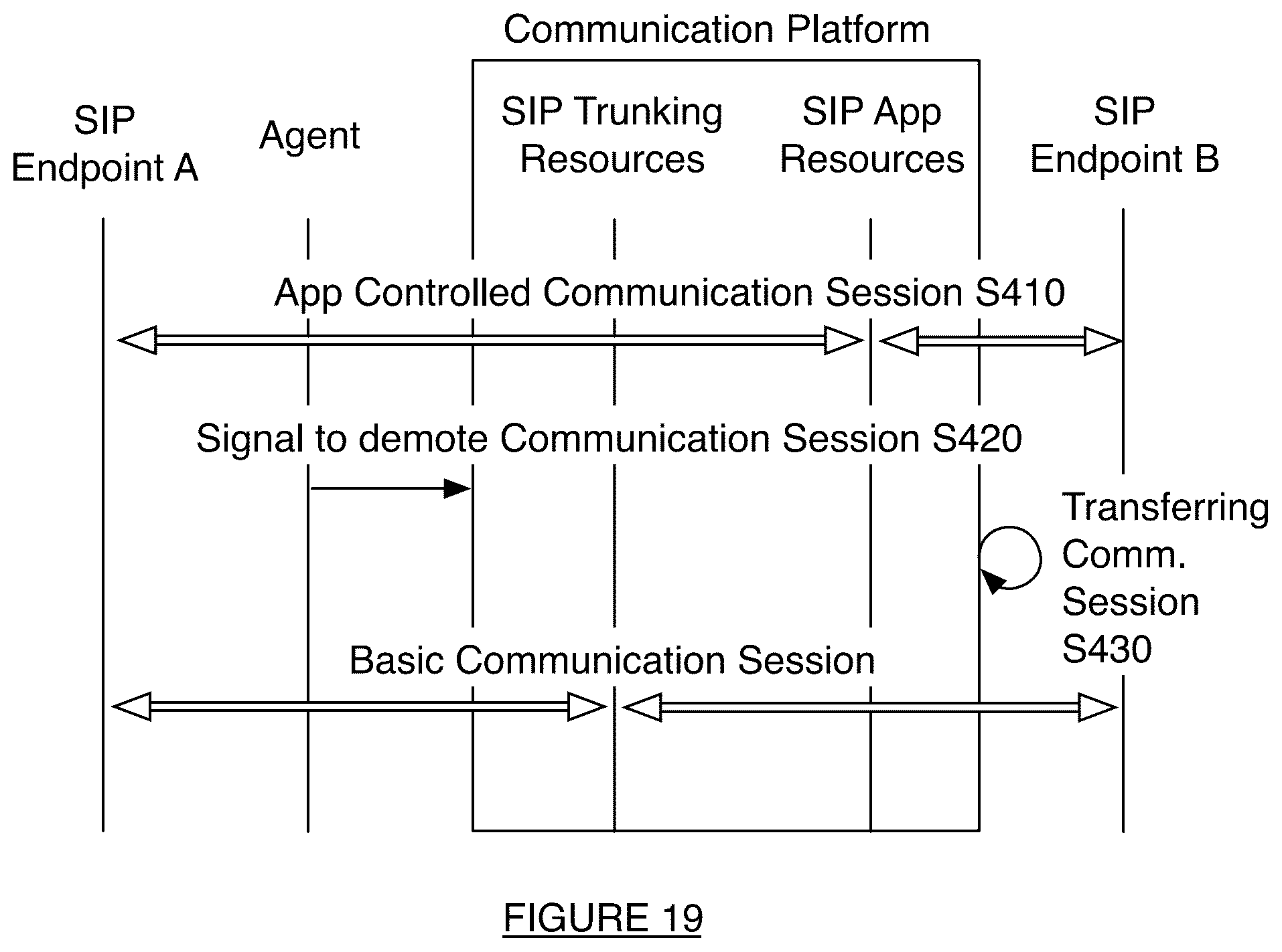 Patent US12107989 Figure 18 – System and method for running a multi-module telephony application