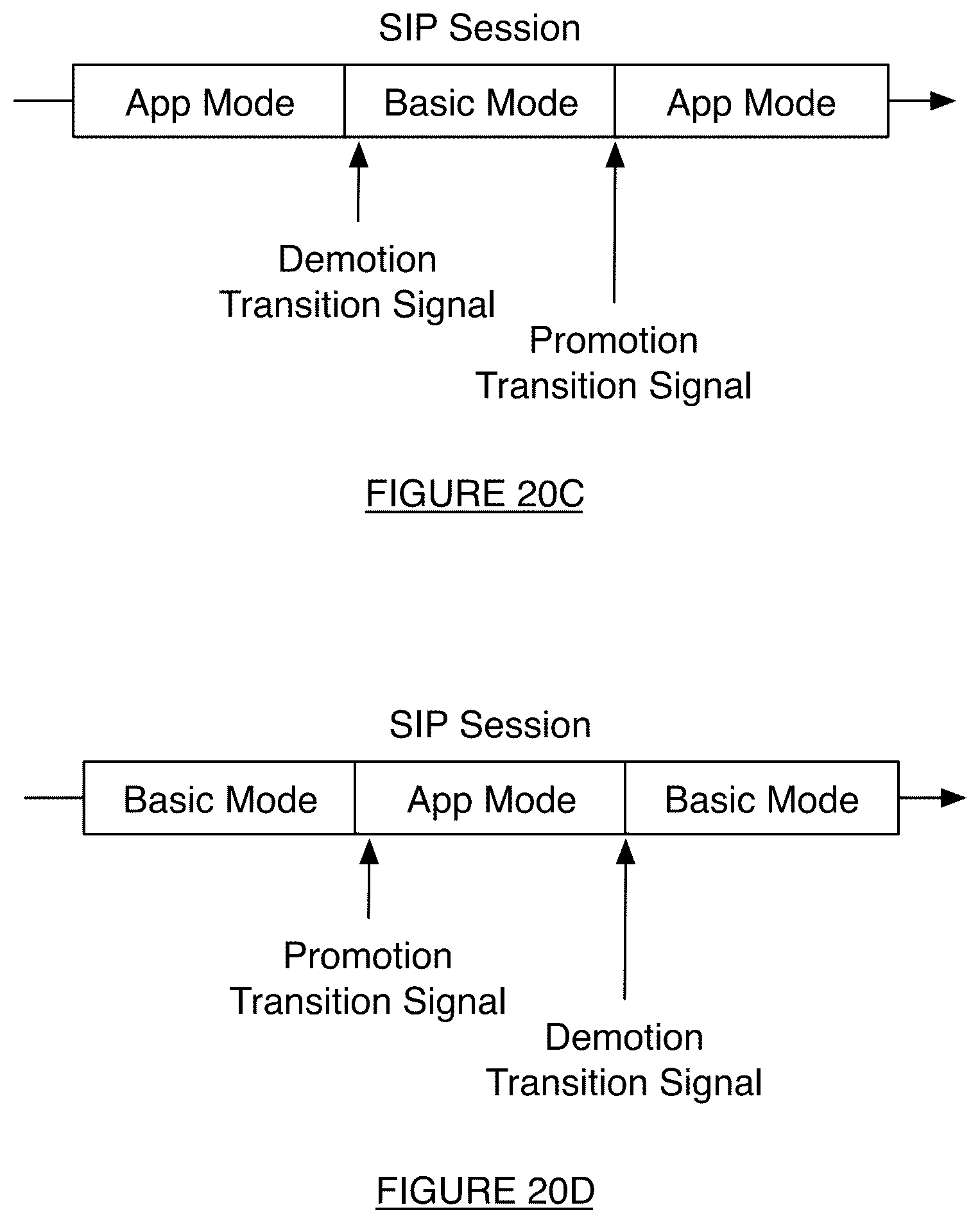 Patent US12107989 Figure 20 – System and method for running a multi-module telephony application