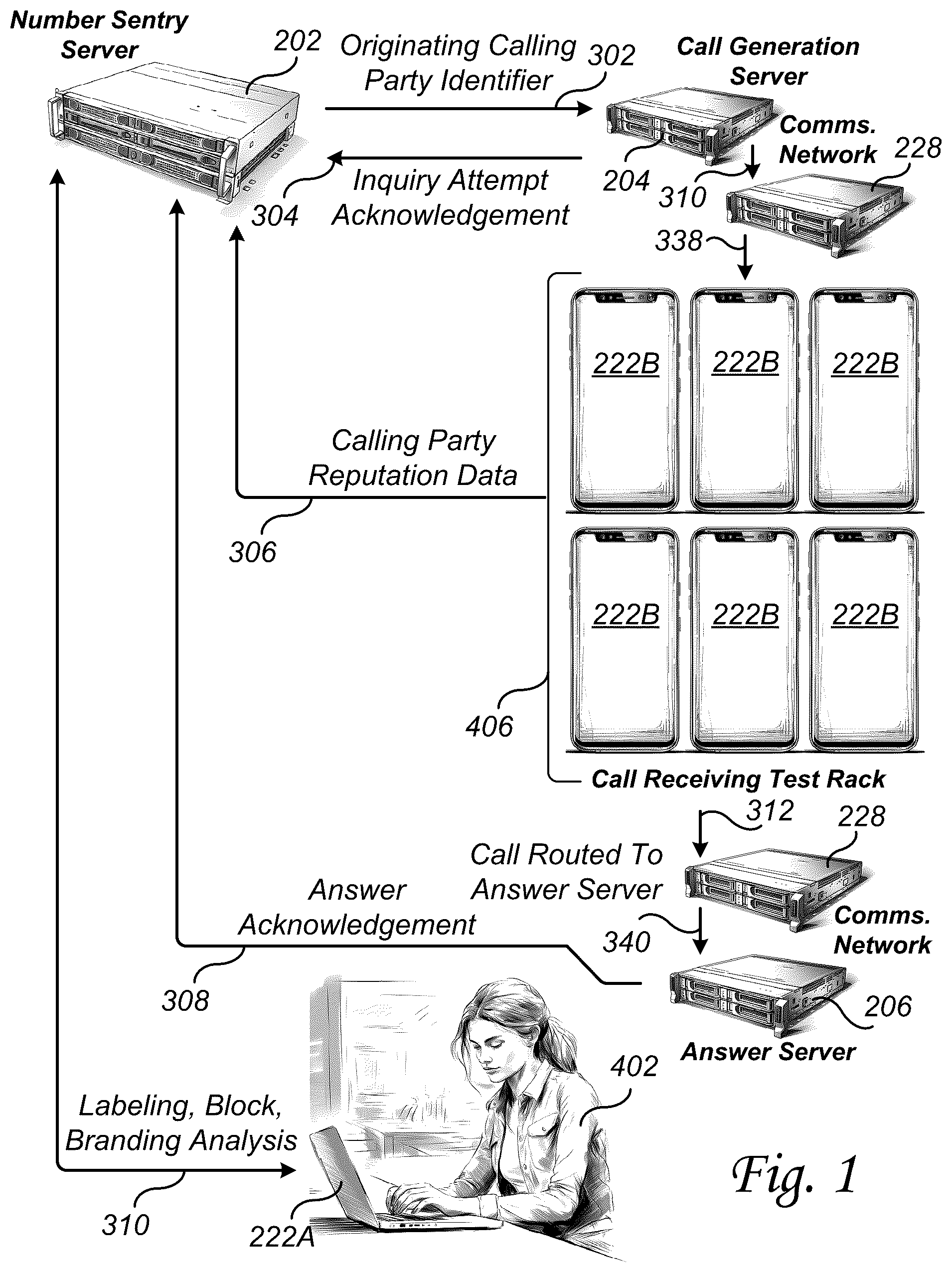 Patent US12107990 Figure 1 – Managing an organization's brand identity, brand security, and brand reputation delivered by a communication network