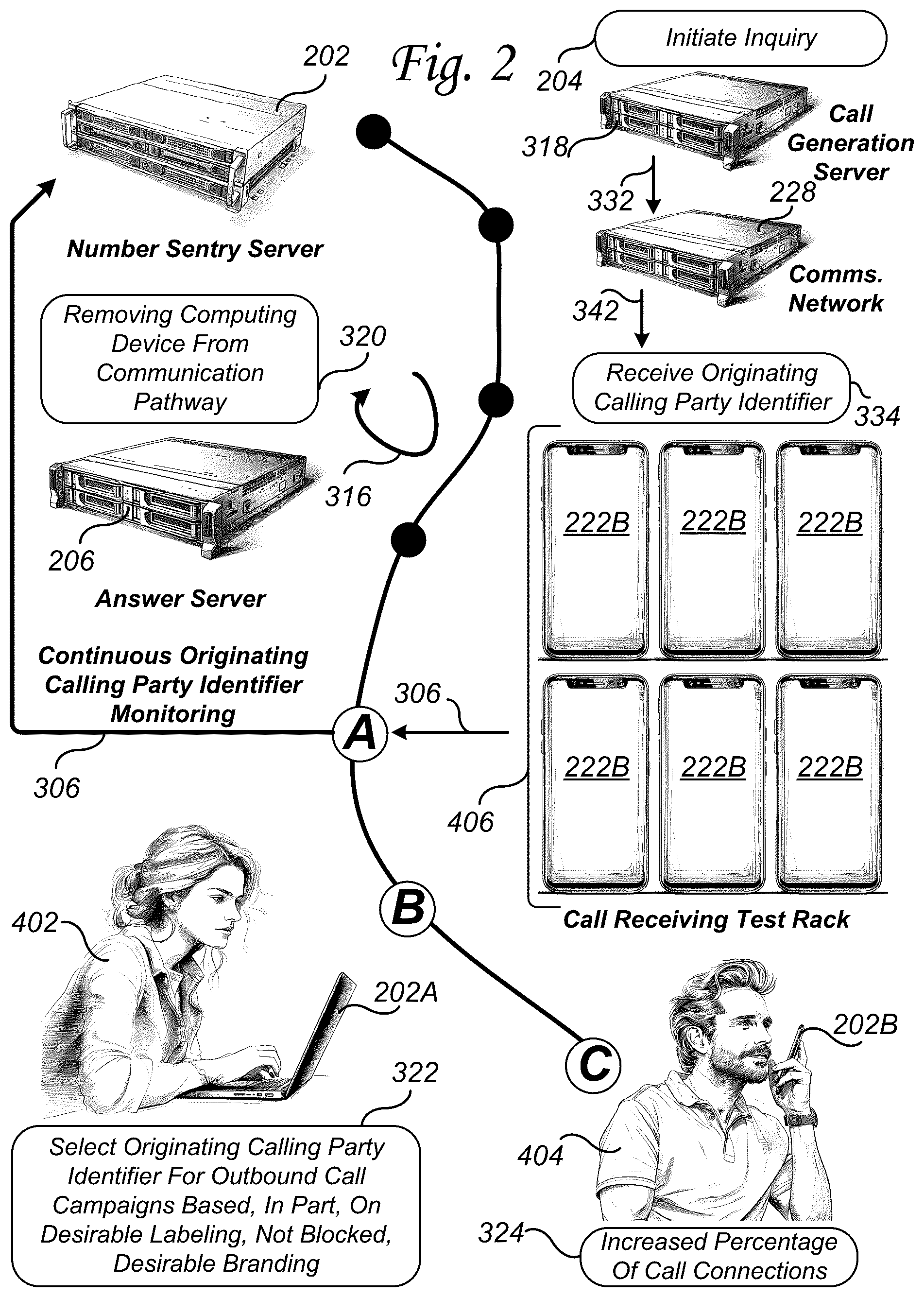 Patent US12107990 Figure 2 – Managing an organization's brand identity, brand security, and brand reputation delivered by a communication network