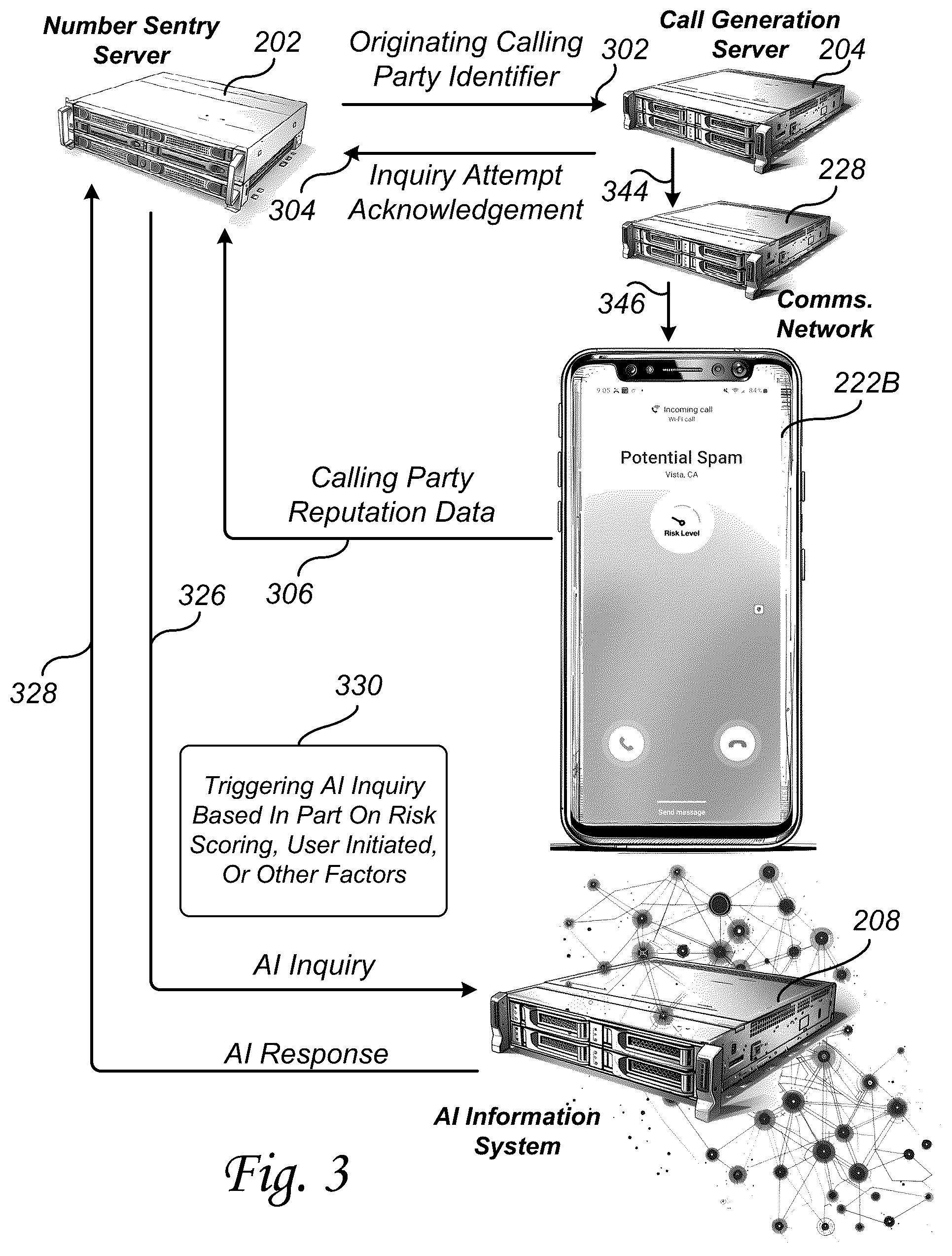 Patent US12107990 Figure 3 – Managing an organization's brand identity, brand security, and brand reputation delivered by a communication network