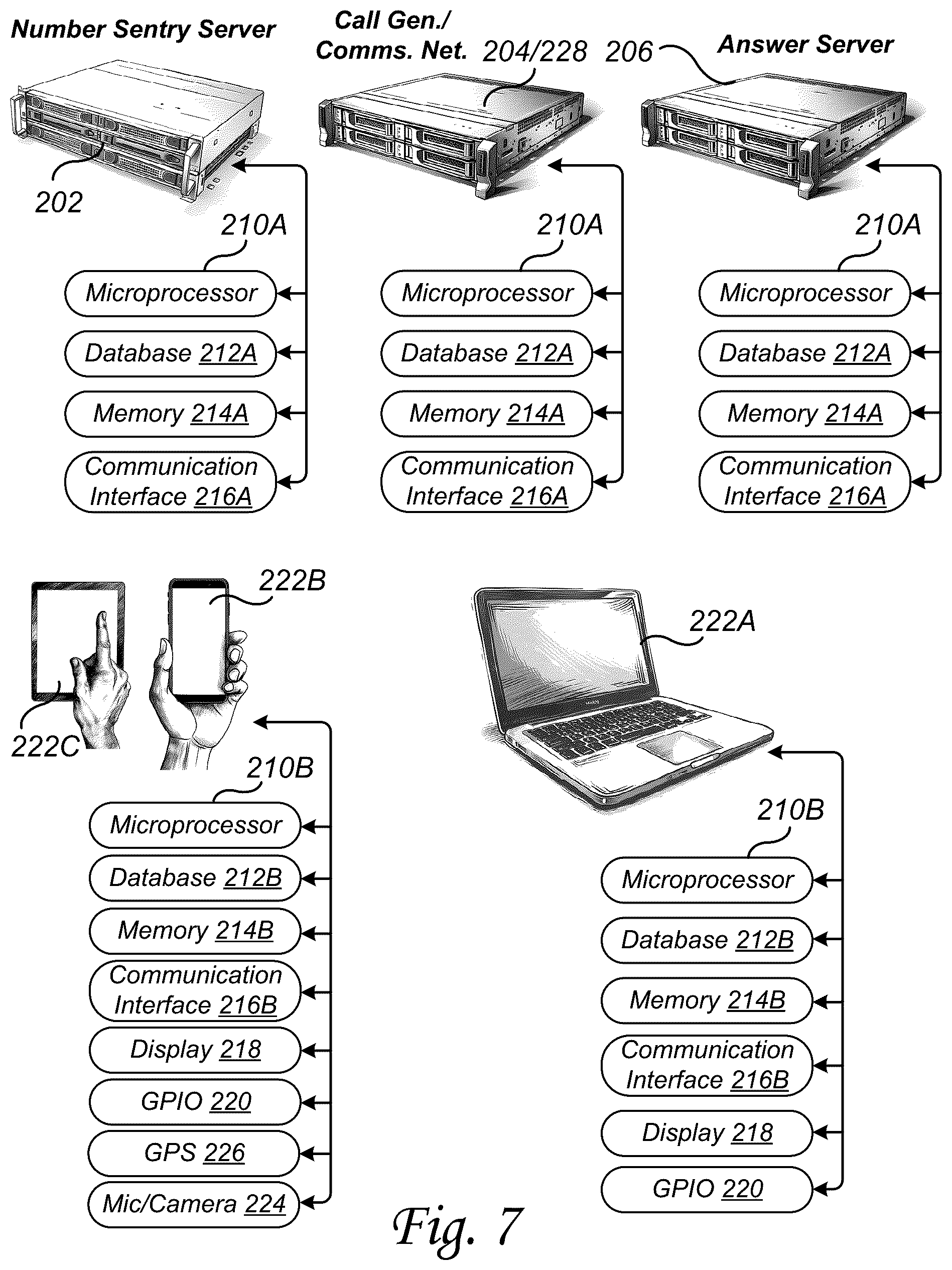Patent US12107990 Figure 7 – Managing an organization's brand identity, brand security, and brand reputation delivered by a communication network