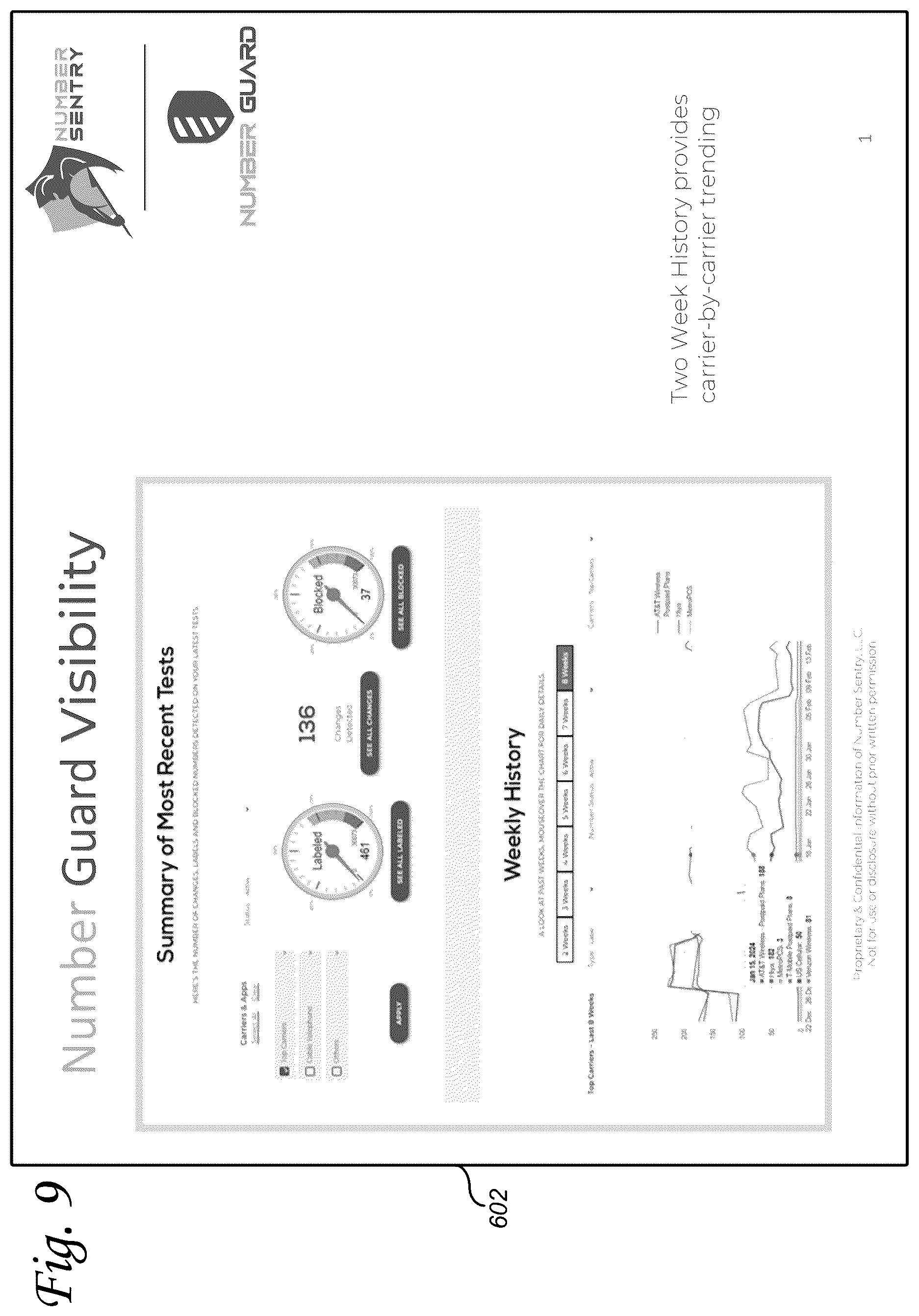 Patent US12107990 Figure 9 – Managing an organization's brand identity, brand security, and brand reputation delivered by a communication network