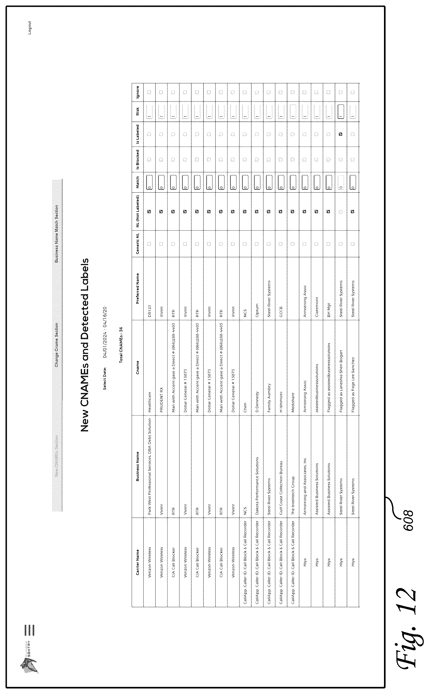 Patent US12107990 Figure 12 – Managing an organization's brand identity, brand security, and brand reputation delivered by a communication network