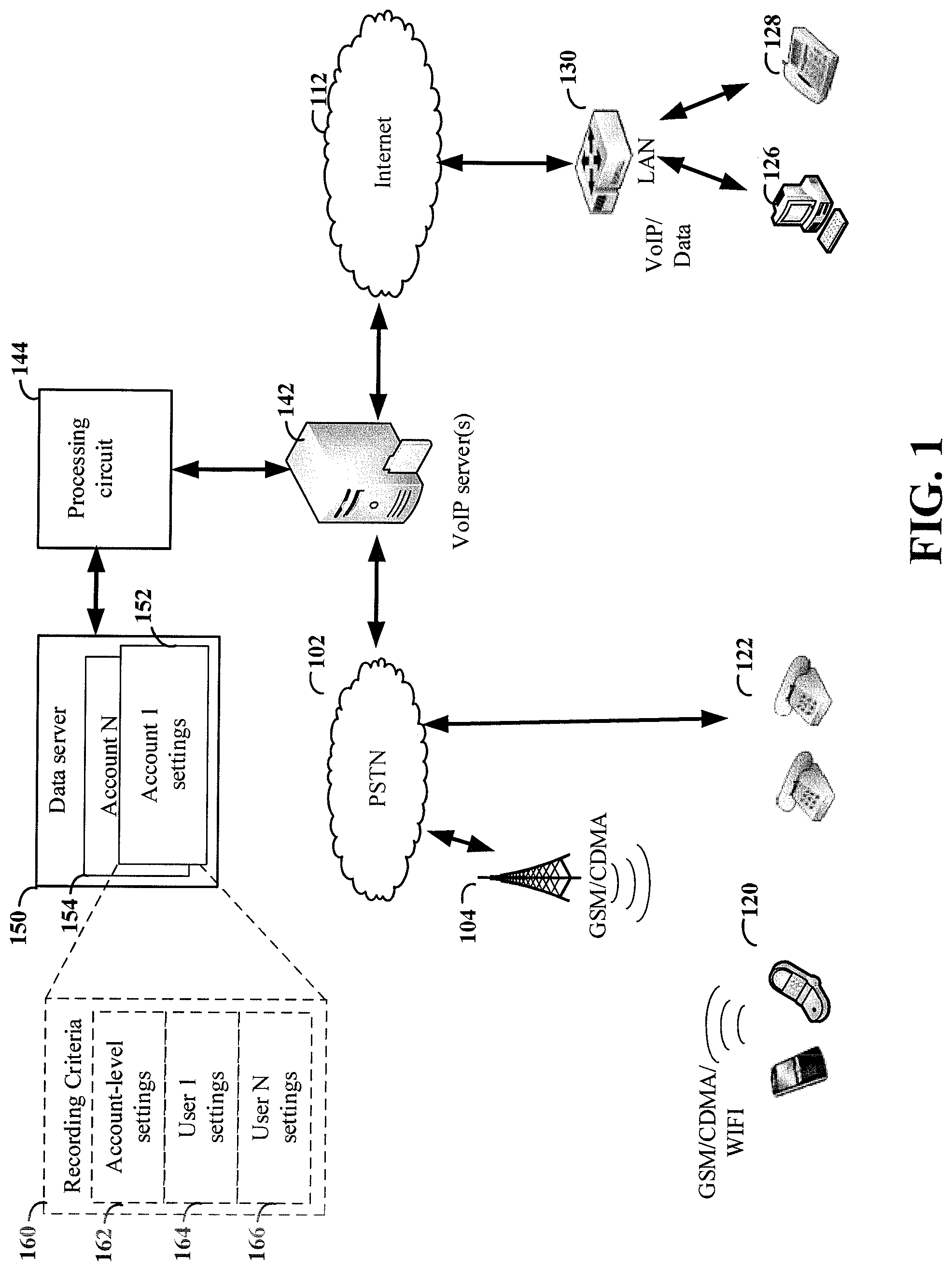 Patent US12107991 Figure 1 – User-configurable recording of VoIP calls