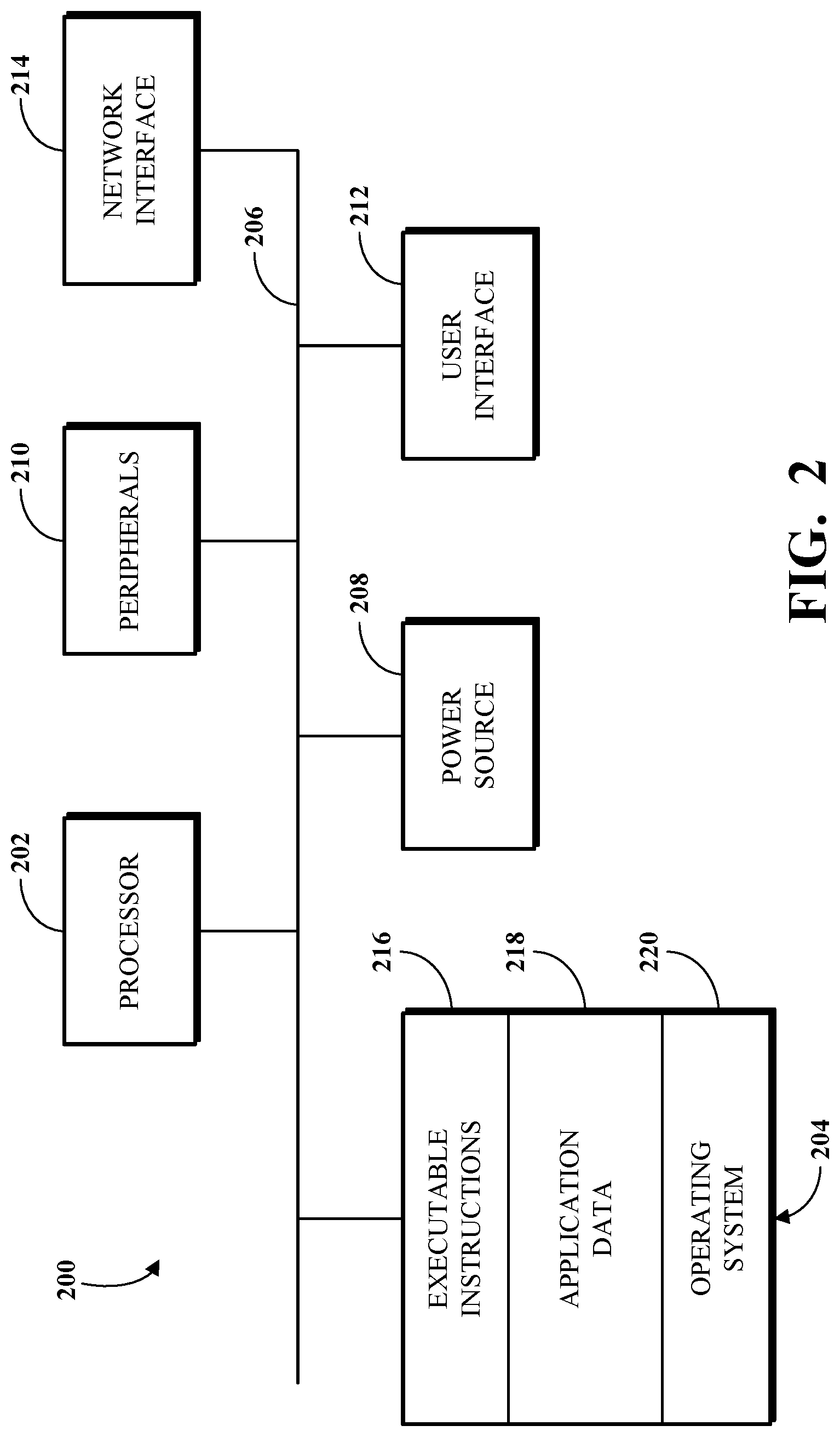 Patent US12107992 Figure 2 – Video-assisted presence detection in telephony communications