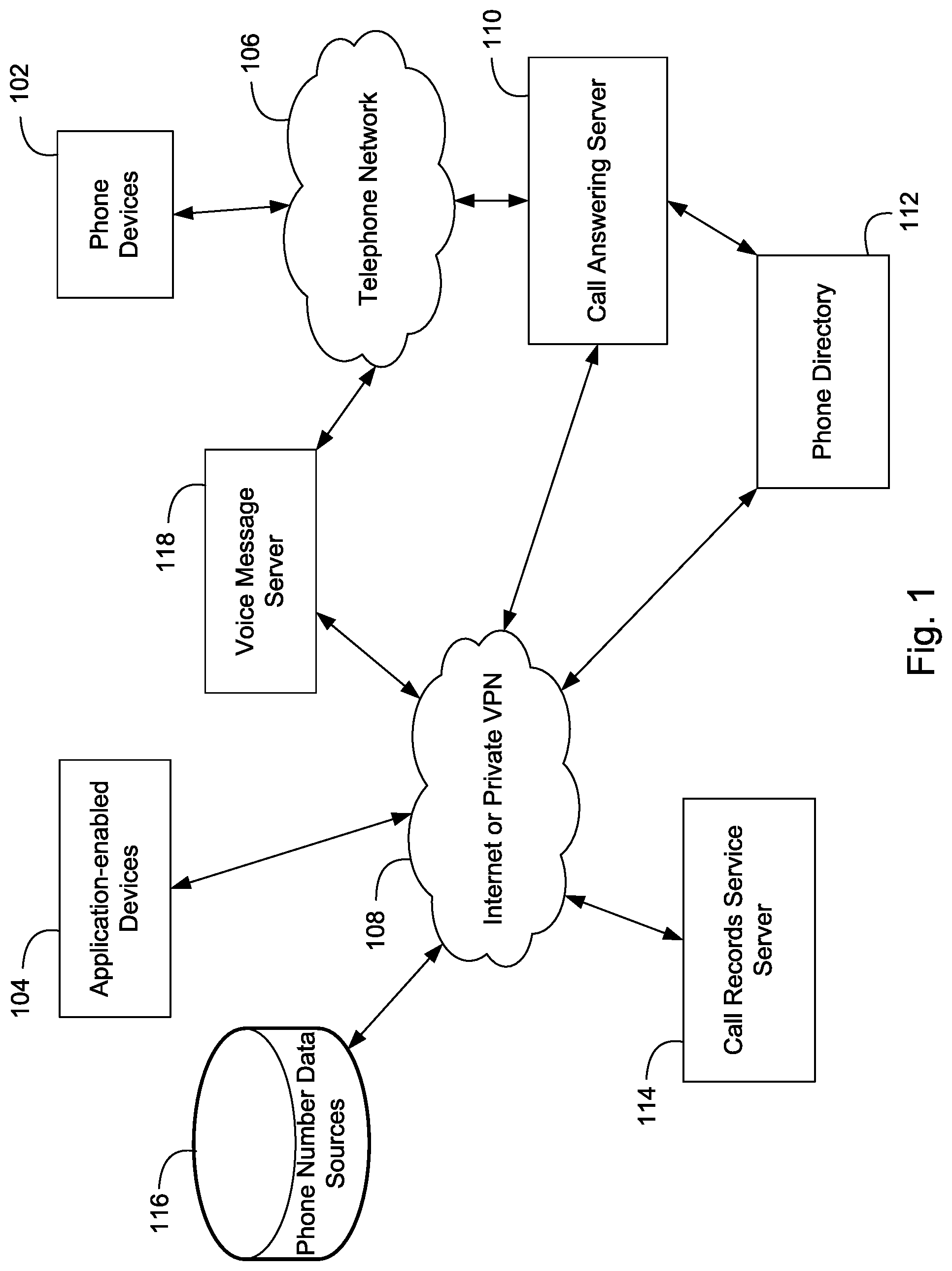 Patent US12107993 — System and method for identifying unwanted communications using communication fingerprinting — Figure 1
