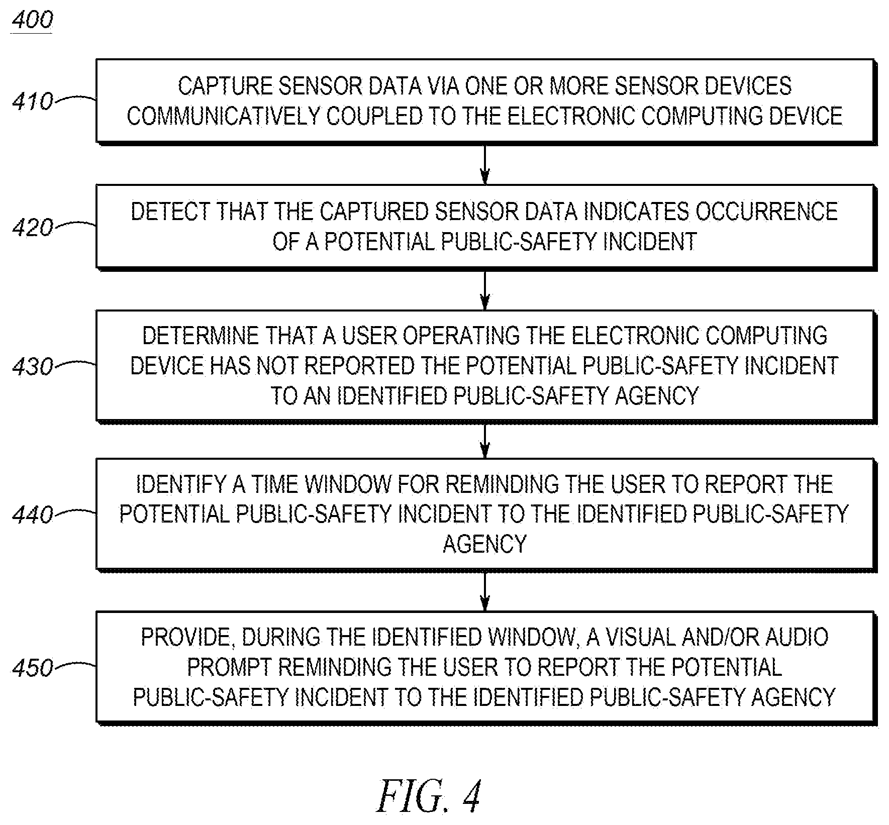 Patent US12107994 Figure 4 – Method and device for prompting a user to report a public-safety incident