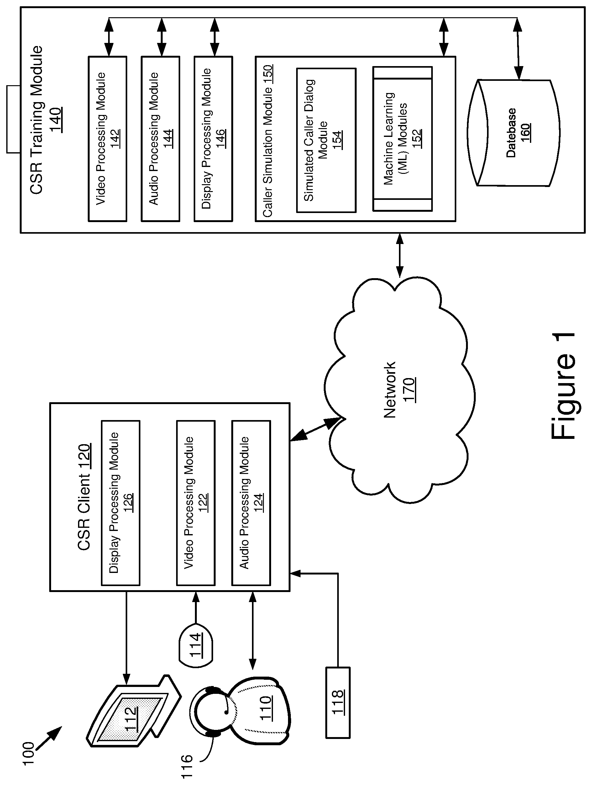 Patent US12107995 Figure 1 – Objective training and evaluation