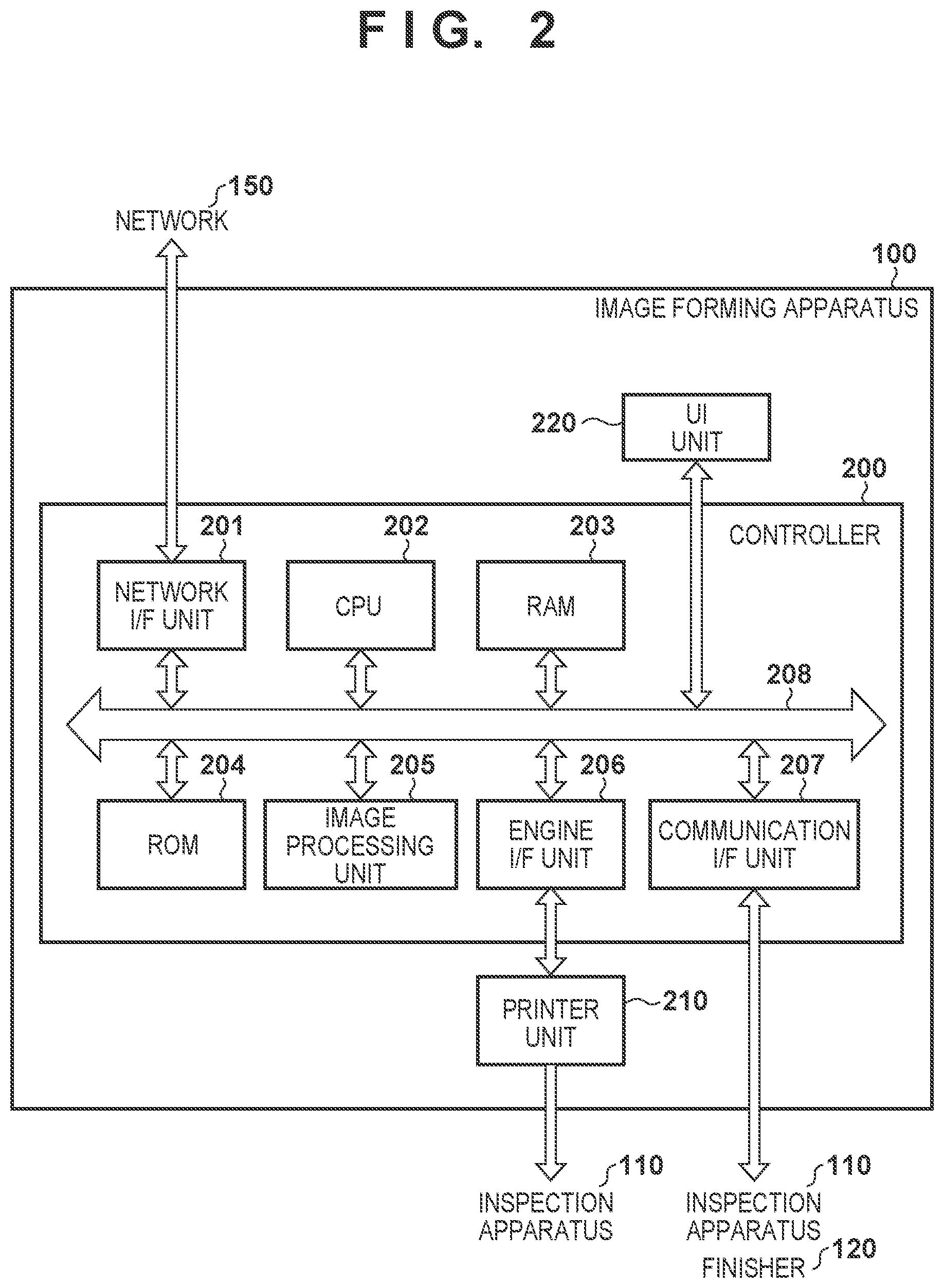 Patent US12107996 Figure 2 – Inspection apparatus, method for controlling same, and storage medium