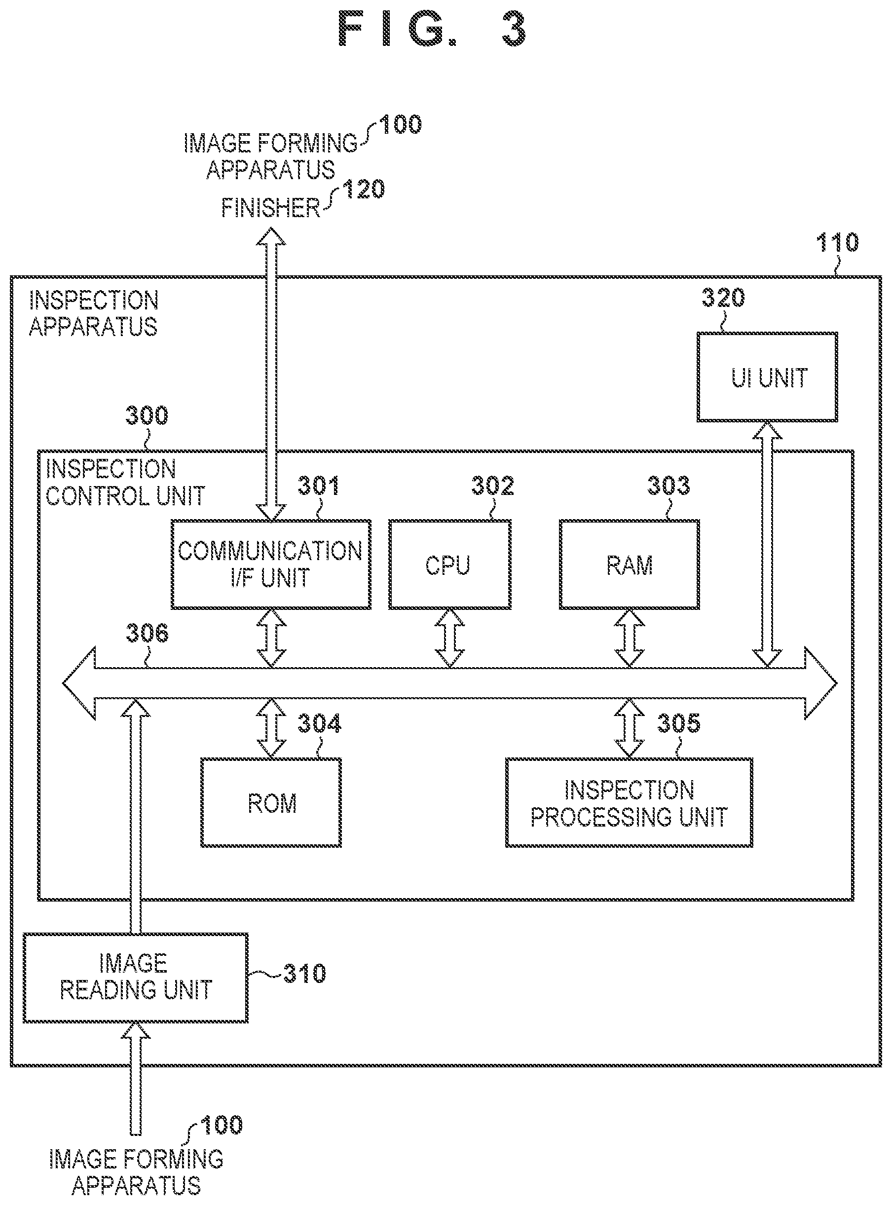 Patent US12107996 Figure 3 – Inspection apparatus, method for controlling same, and storage medium