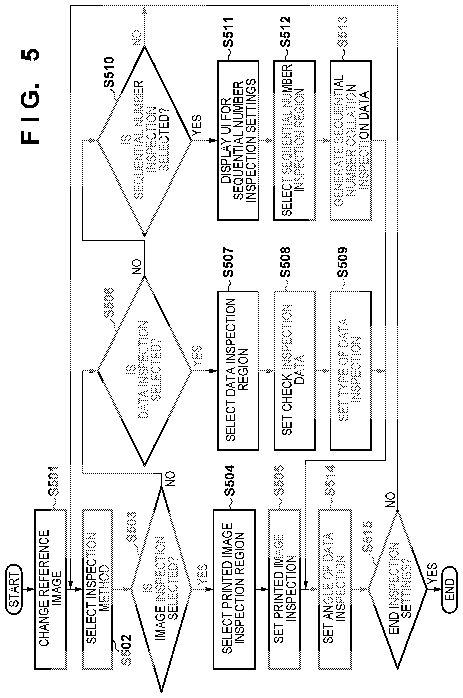 Patent US12107996 Figure 5 – Inspection apparatus, method for controlling same, and storage medium