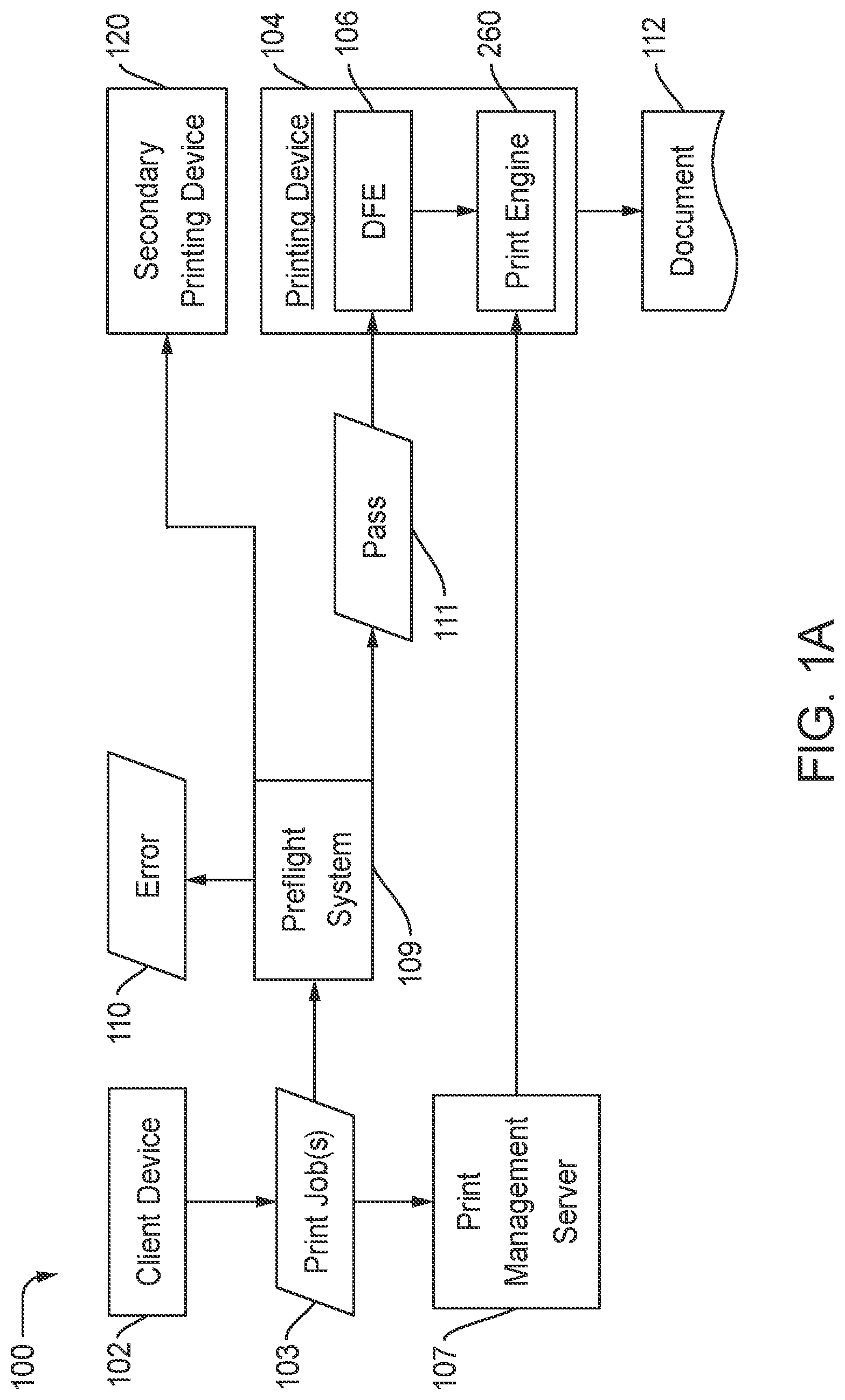 Patent US12107997 Figure 1 – Machine learning preflight printing system and methods