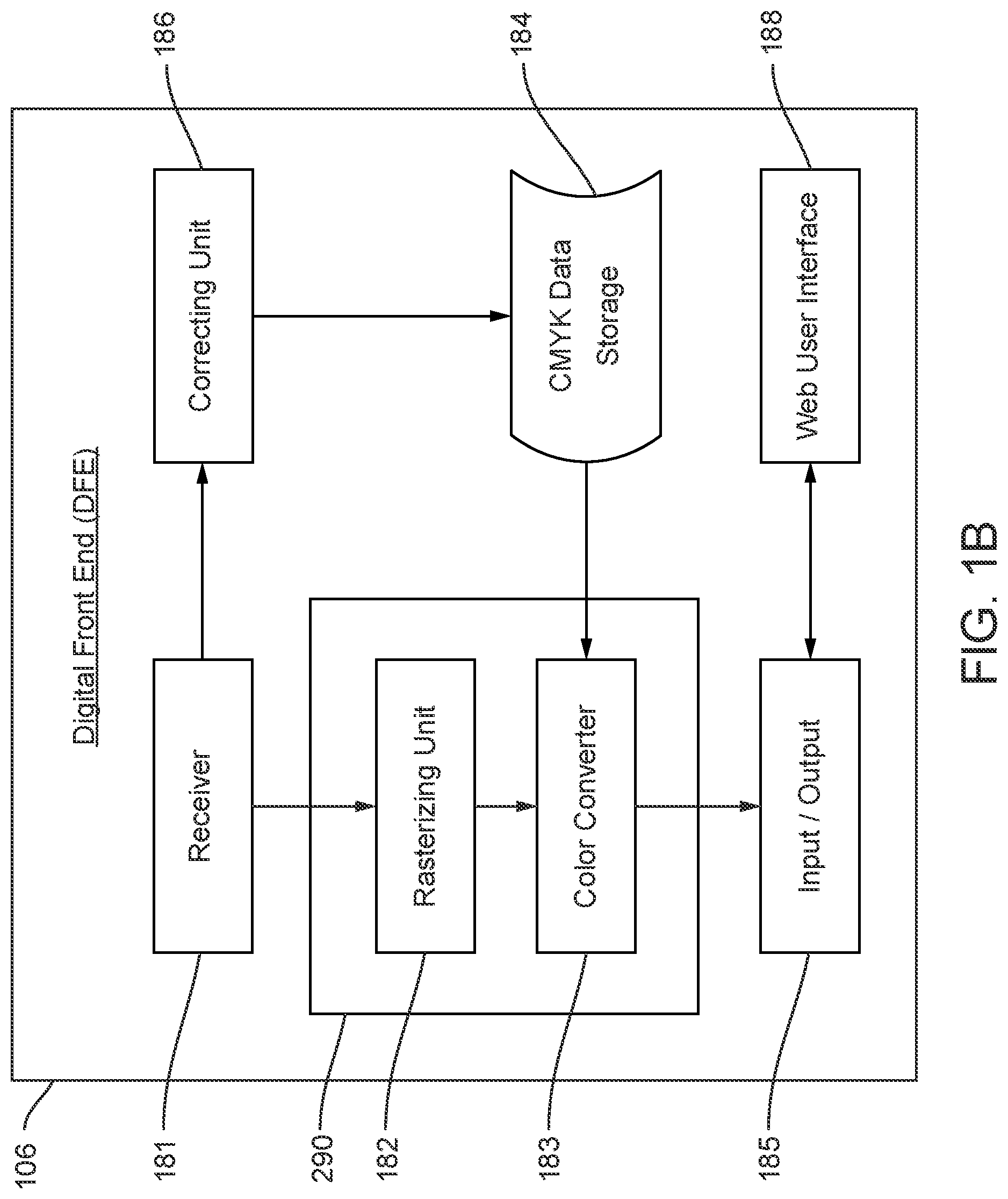 Patent US12107997 Figure 2 – Machine learning preflight printing system and methods