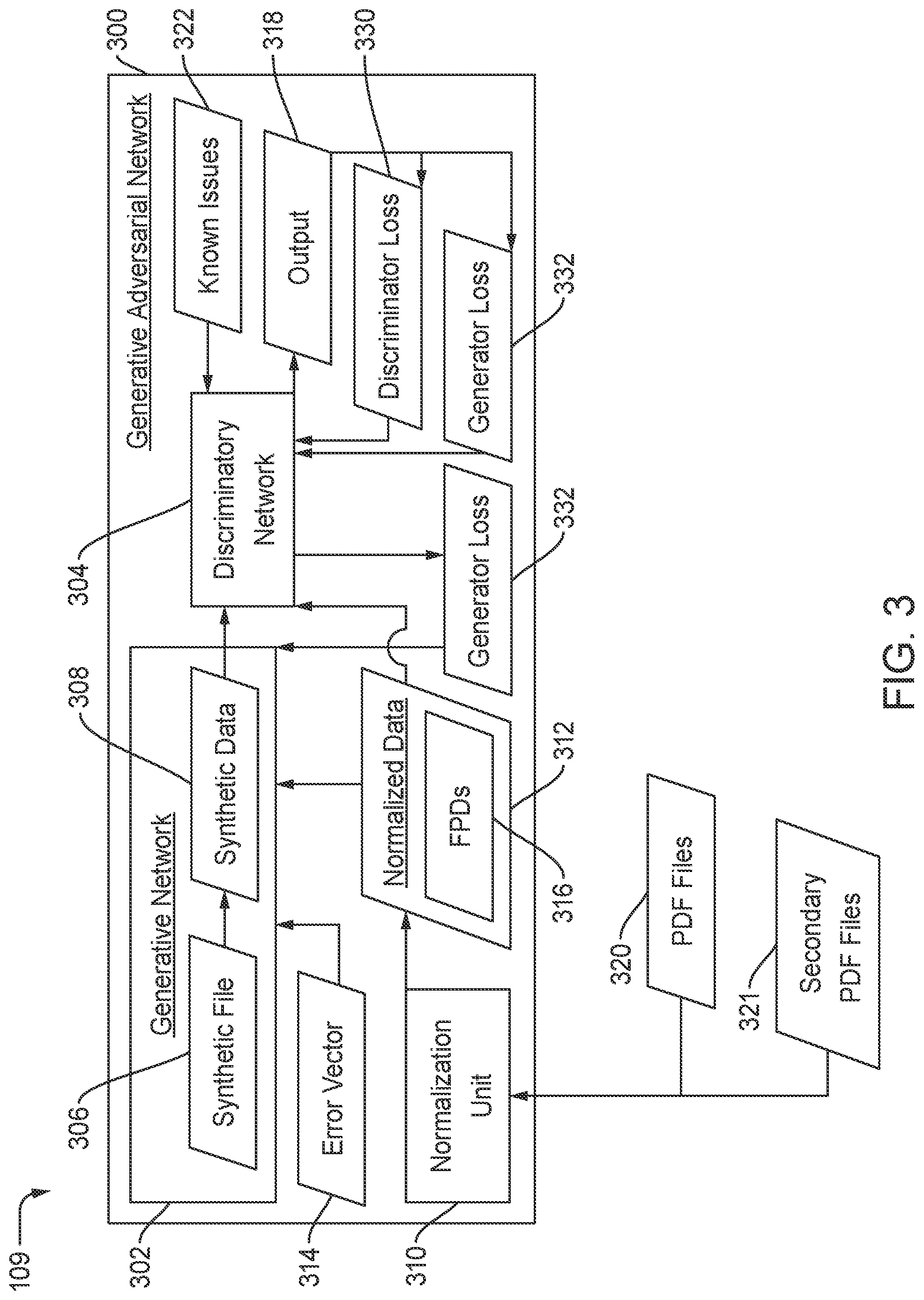 Patent US12107997 Figure 4 – Machine learning preflight printing system and methods
