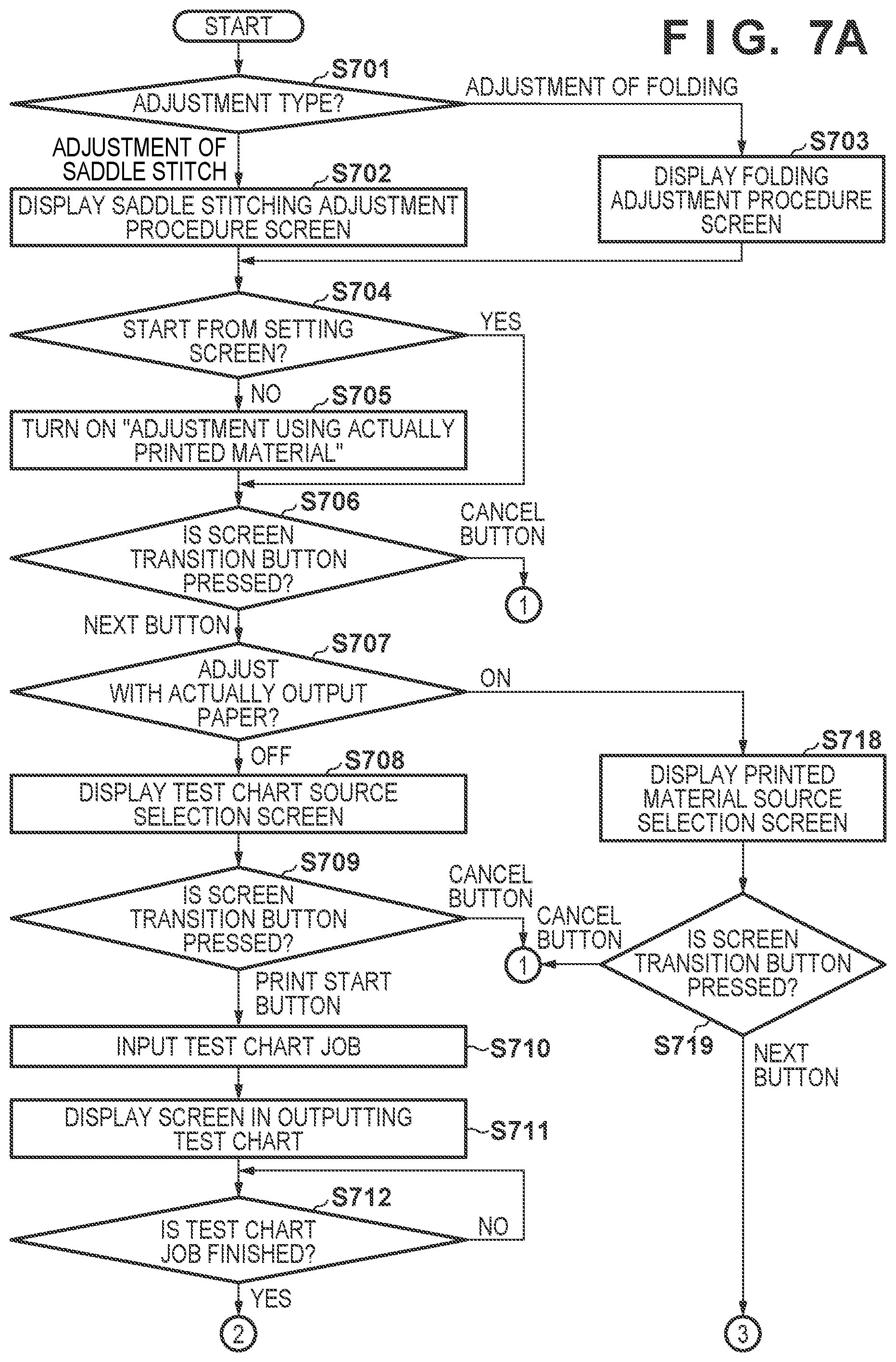Patent US12107998 Figure 14 – Image forming apparatus that performs adjustment for post processing on a printed material, control method thereof, and storage medium