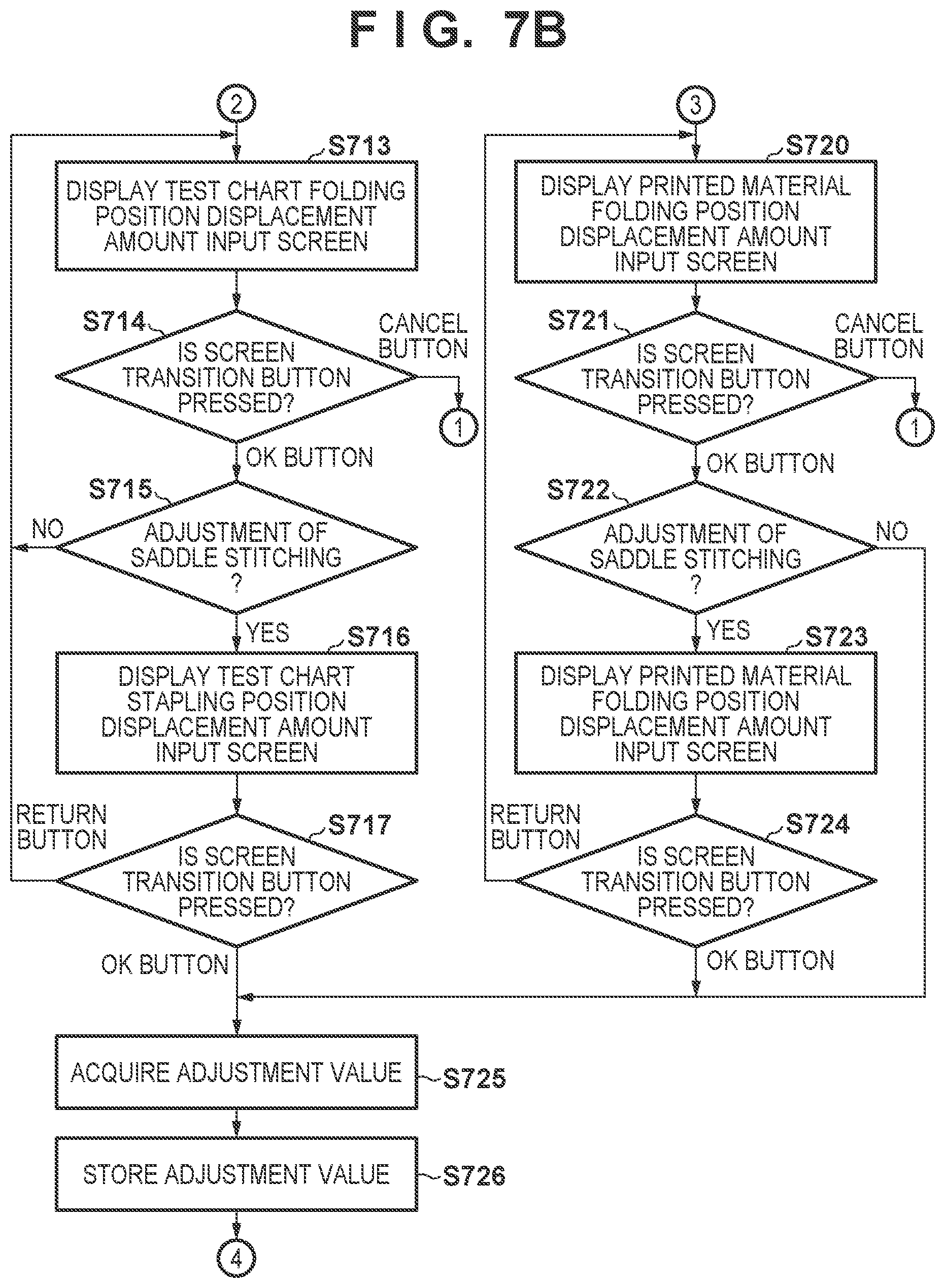 Patent US12107998 Figure 15 – Image forming apparatus that performs adjustment for post processing on a printed material, control method thereof, and storage medium