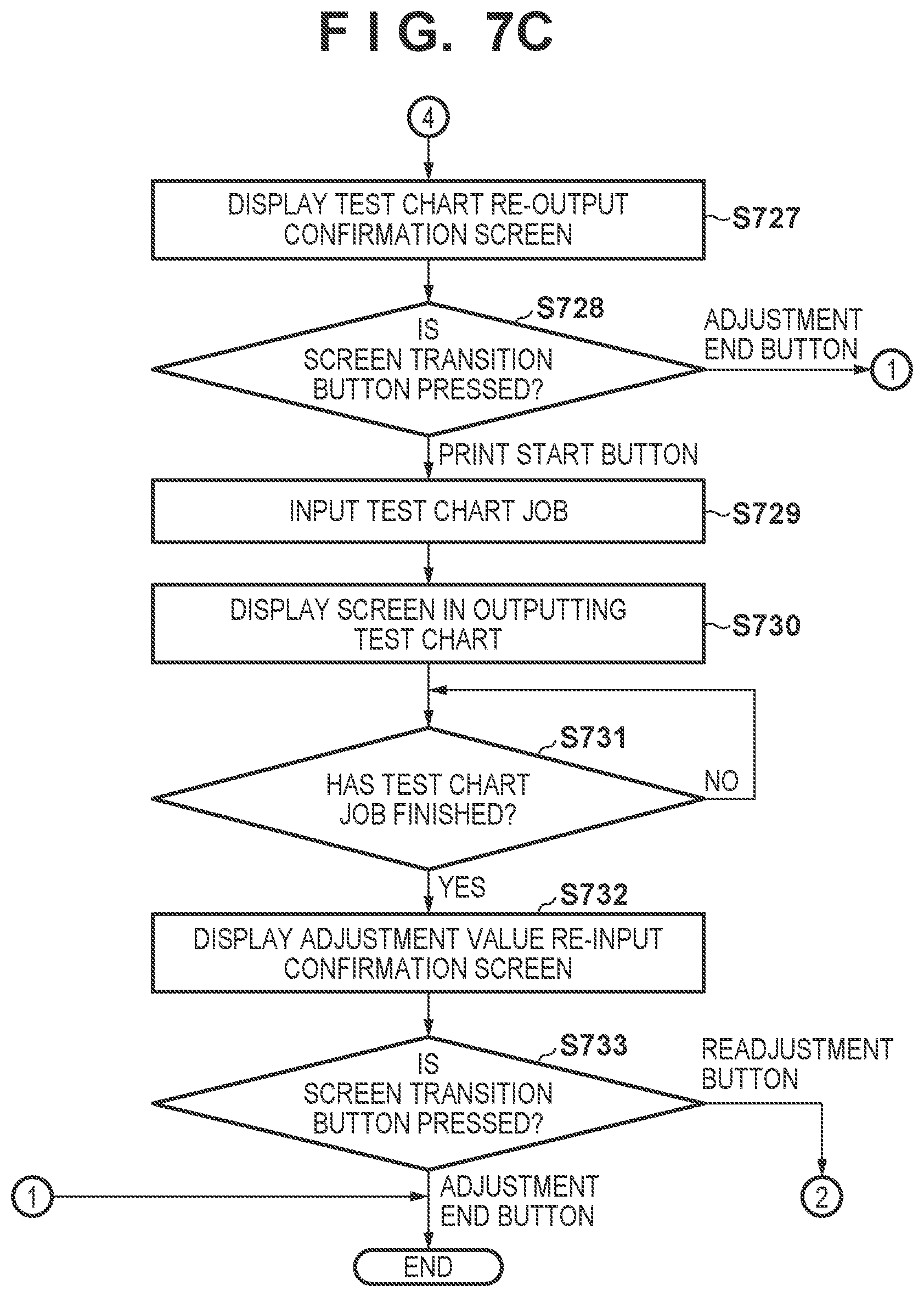 Patent US12107998 Figure 16 – Image forming apparatus that performs adjustment for post processing on a printed material, control method thereof, and storage medium