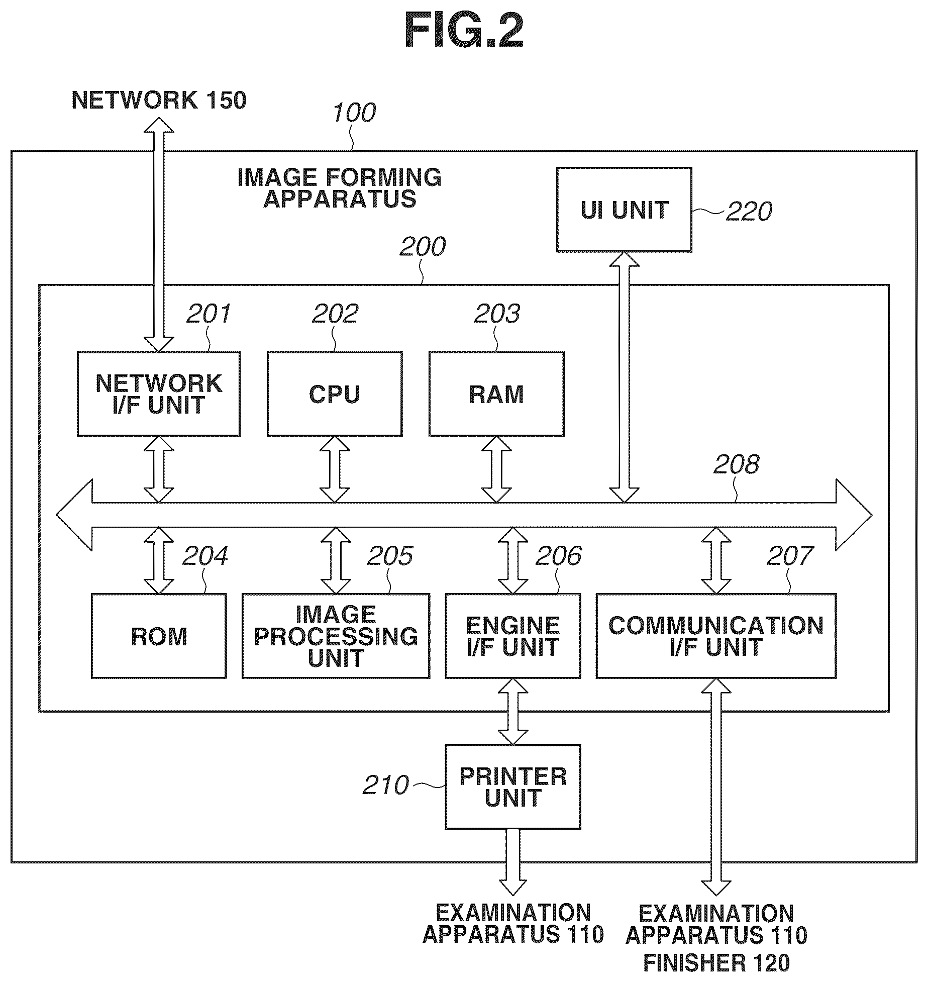 Patent US12107999 Figure 2 – Printer for providing a notification when two regions overlap between a scan image and a reference image