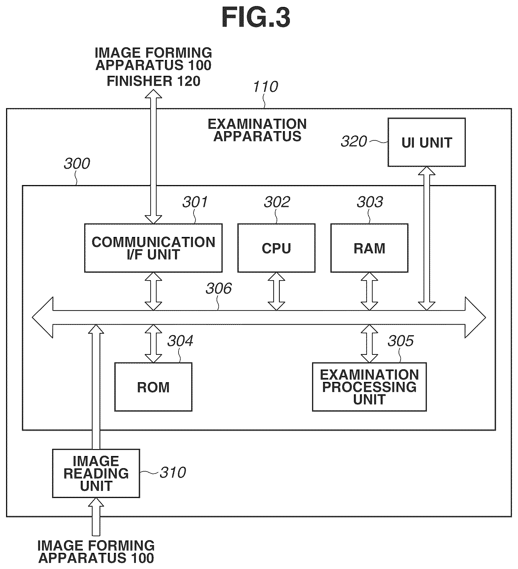 Patent US12107999 Figure 3 – Printer for providing a notification when two regions overlap between a scan image and a reference image