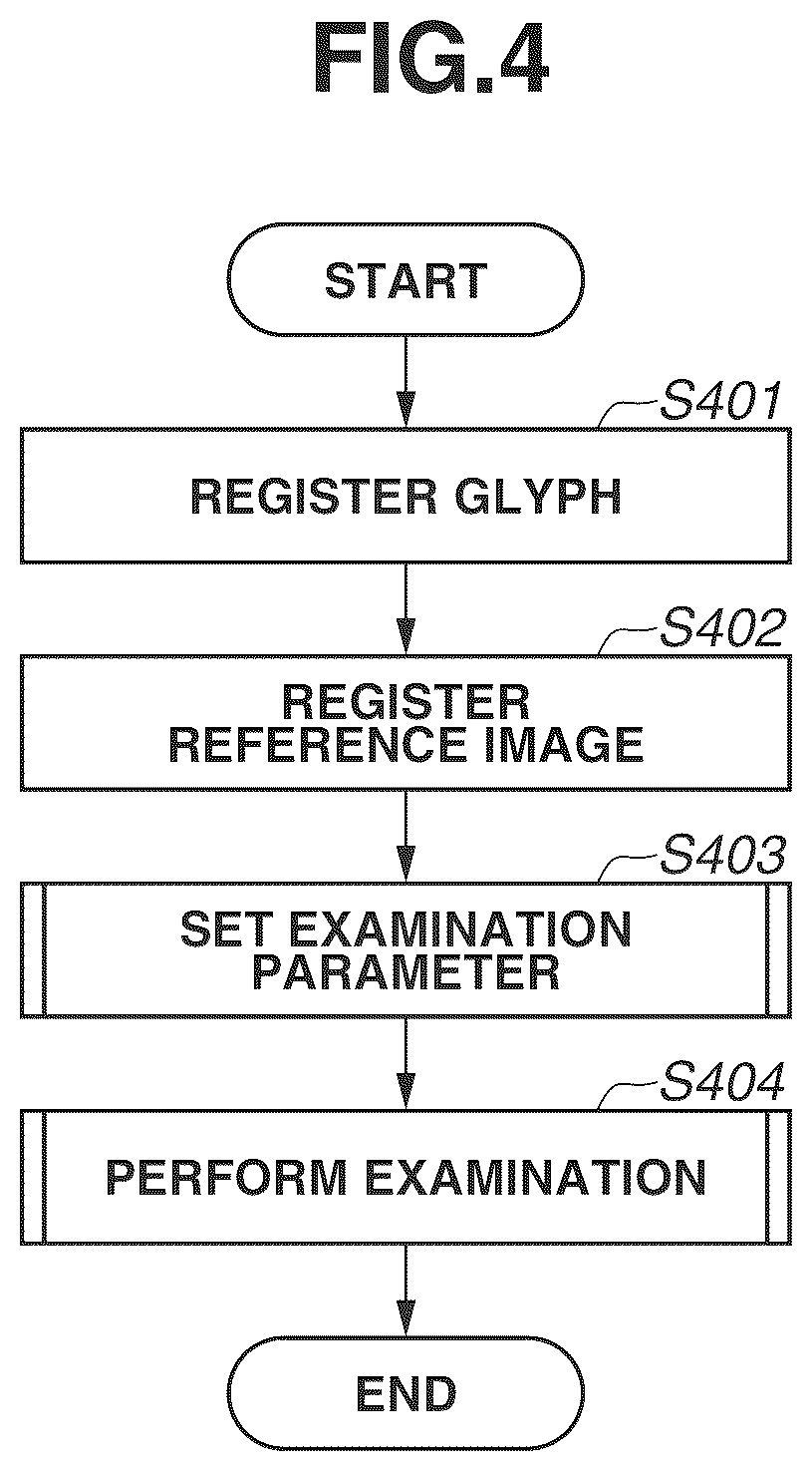 Patent US12107999 Figure 4 – Printer for providing a notification when two regions overlap between a scan image and a reference image