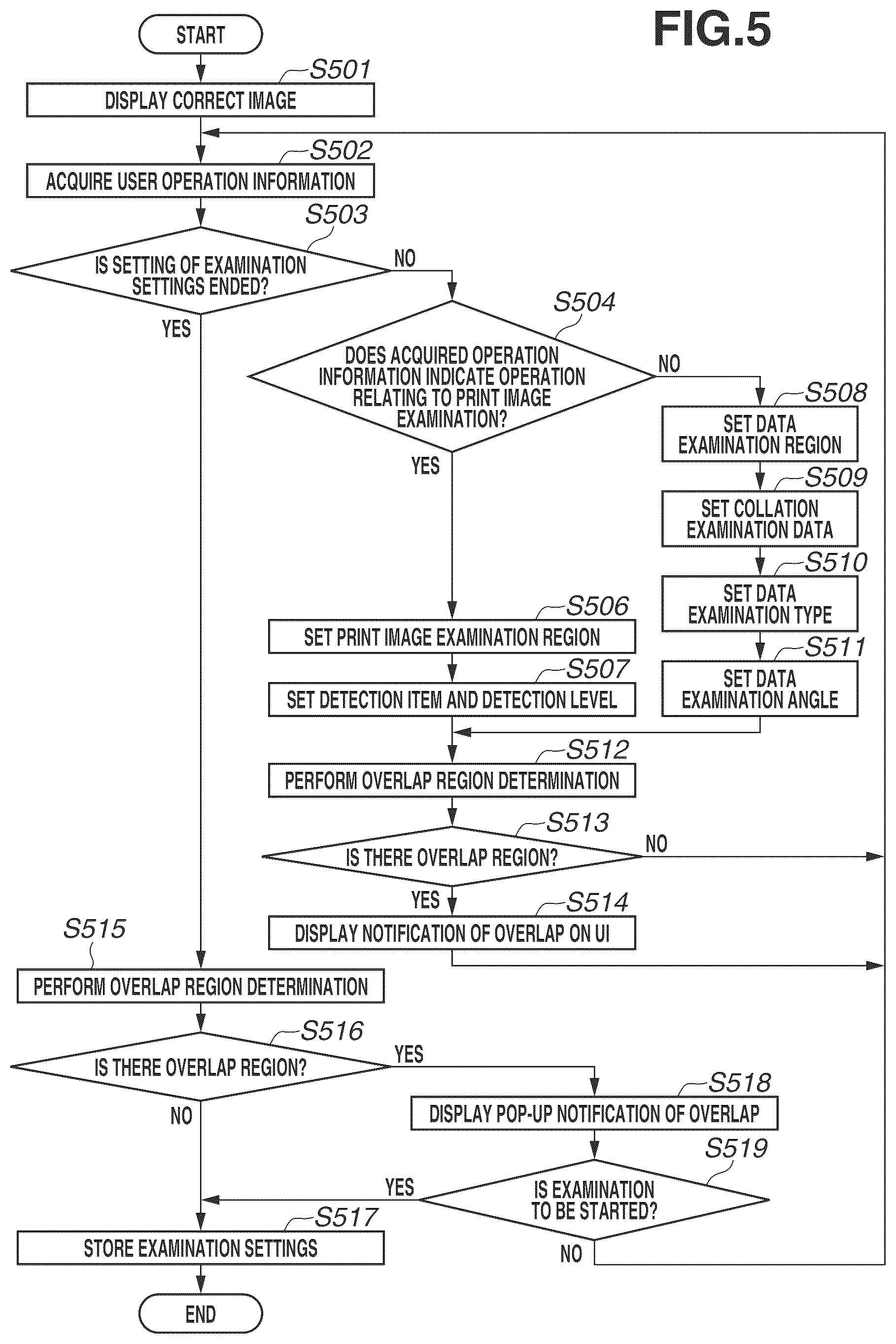 Patent US12107999 Figure 5 – Printer for providing a notification when two regions overlap between a scan image and a reference image