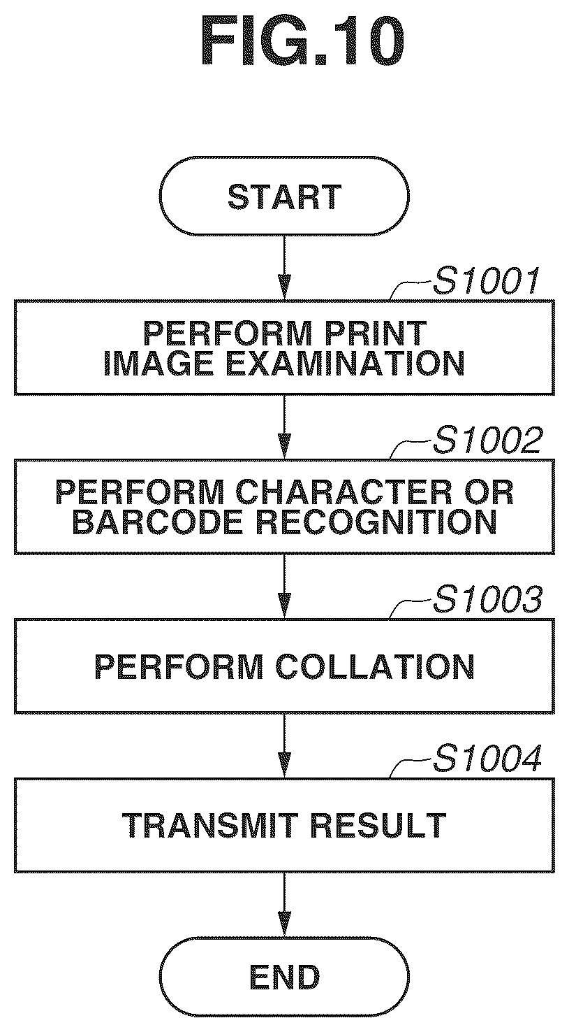 Patent US12107999 Figure 10 – Printer for providing a notification when two regions overlap between a scan image and a reference image