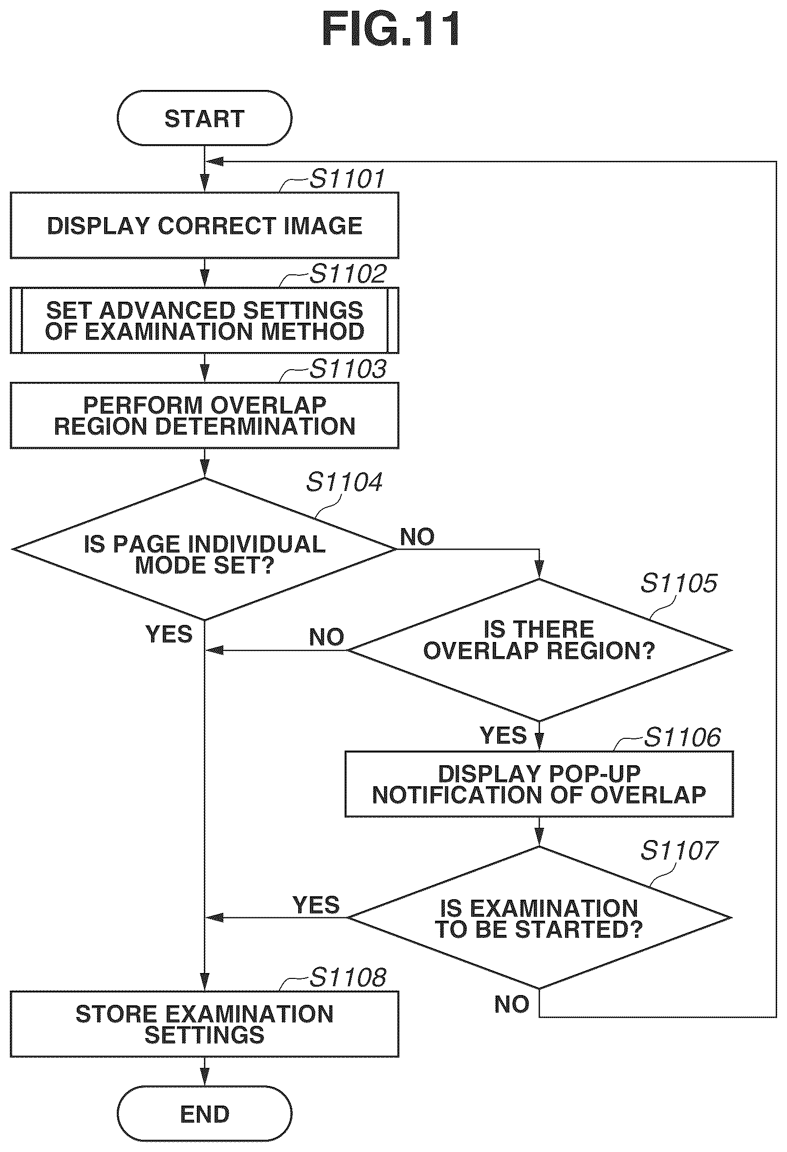 Patent US12107999 Figure 11 – Printer for providing a notification when two regions overlap between a scan image and a reference image