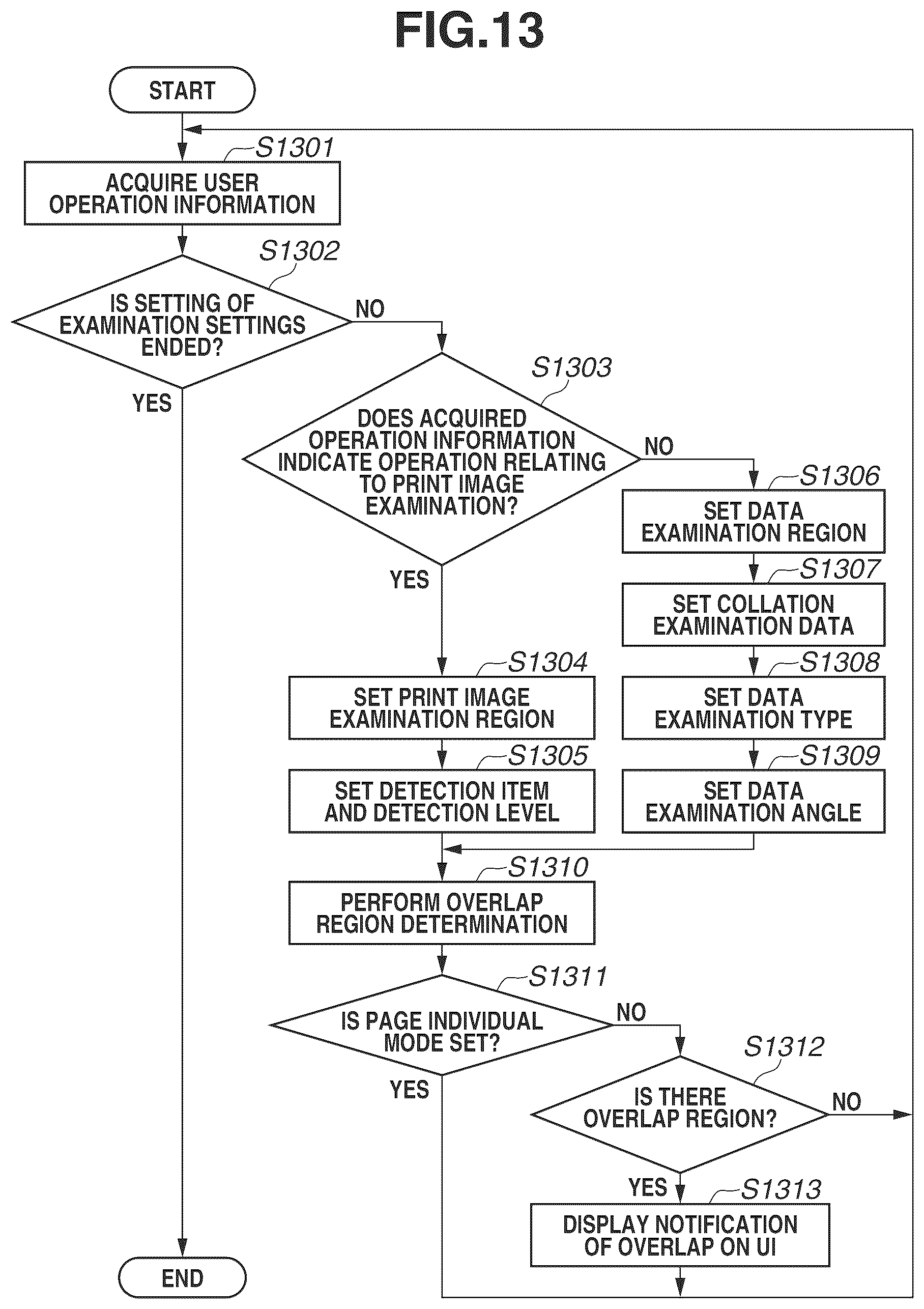 Patent US12107999 Figure 13 – Printer for providing a notification when two regions overlap between a scan image and a reference image