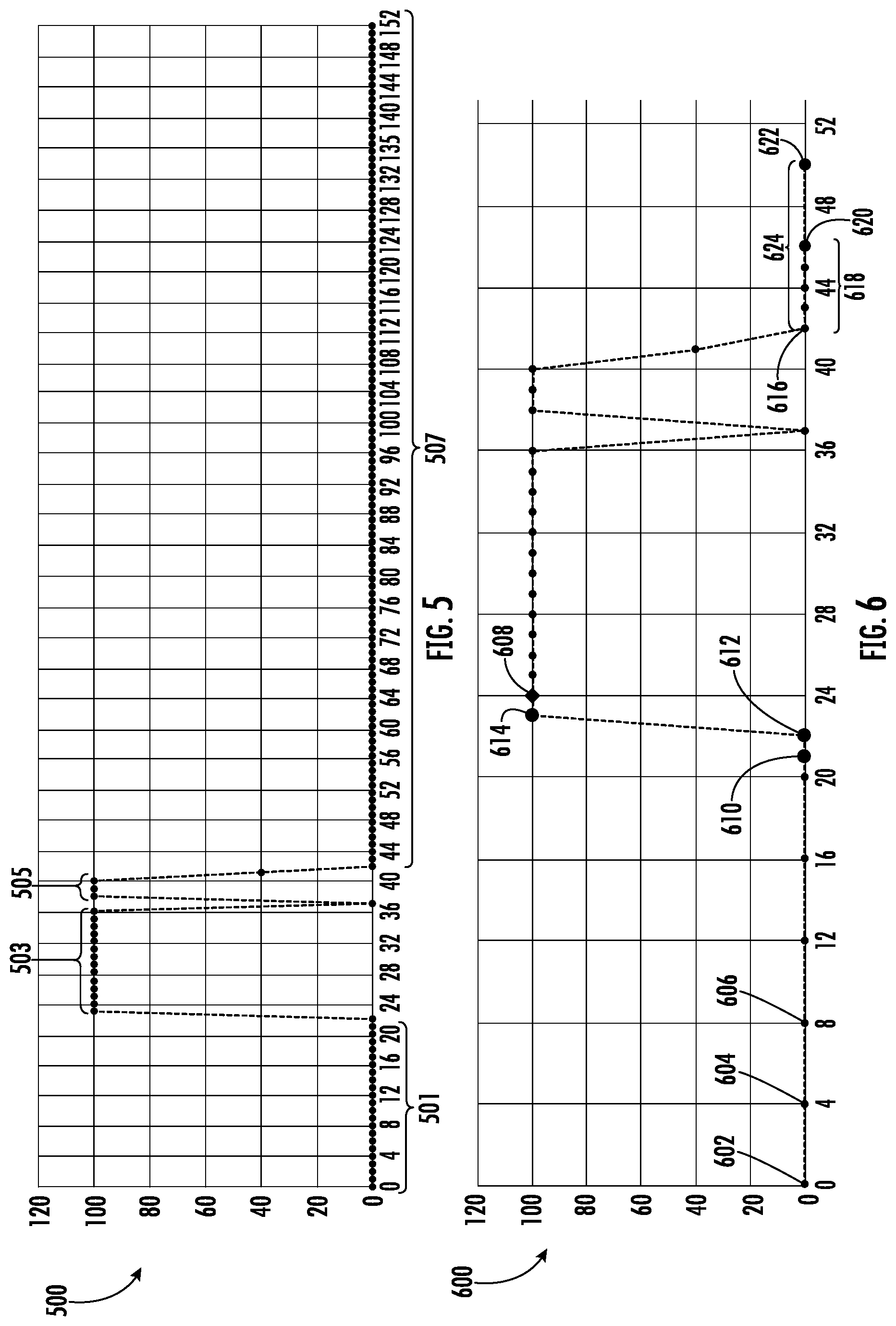 Patent US12108000 Figure 8 – Methods, apparatuses, and computer program products for calibrating radio-frequency identification (RFID) printers