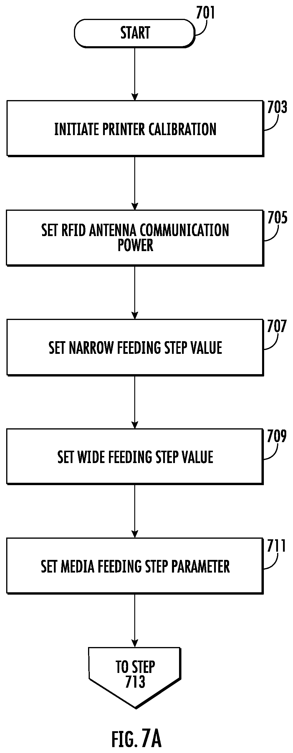 Patent US12108000 Figure 9 – Methods, apparatuses, and computer program products for calibrating radio-frequency identification (RFID) printers