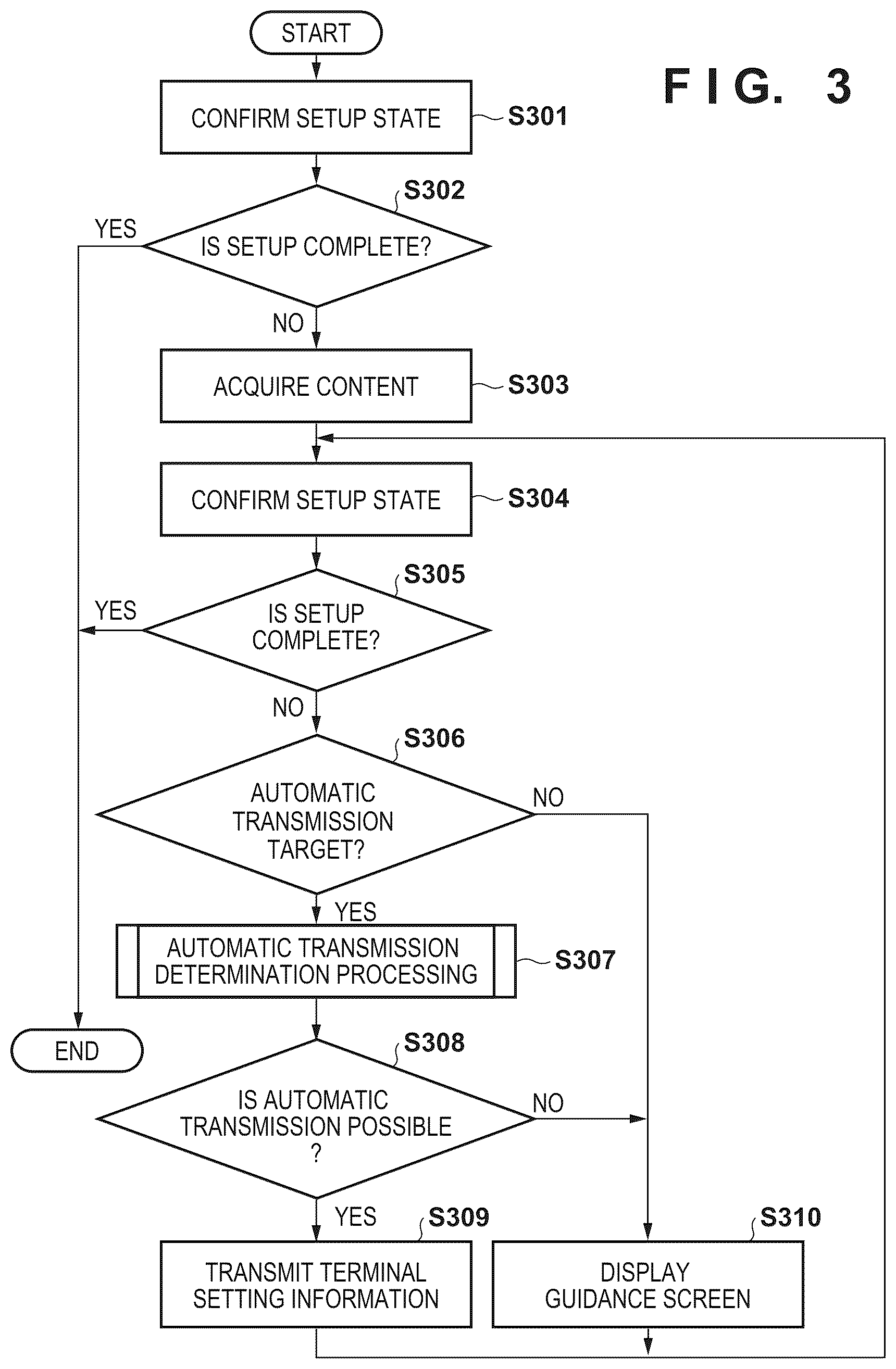 Patent US12108002 Figure 3 – Information processing apparatus capable of transmitting setting item to an external apparatus