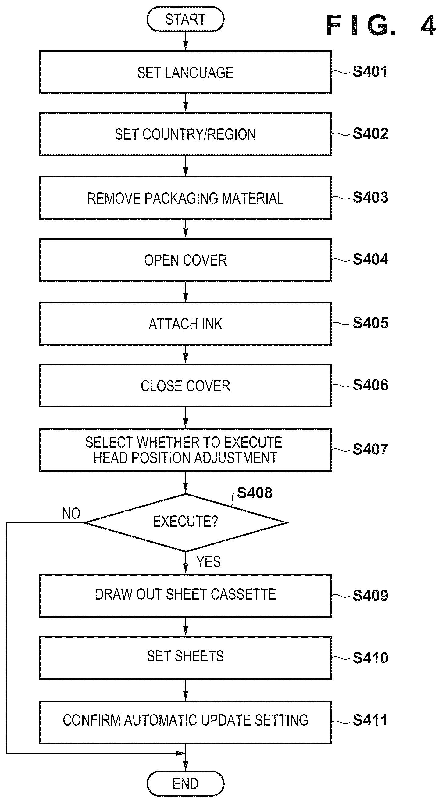 Patent US12108002 Figure 4 – Information processing apparatus capable of transmitting setting item to an external apparatus