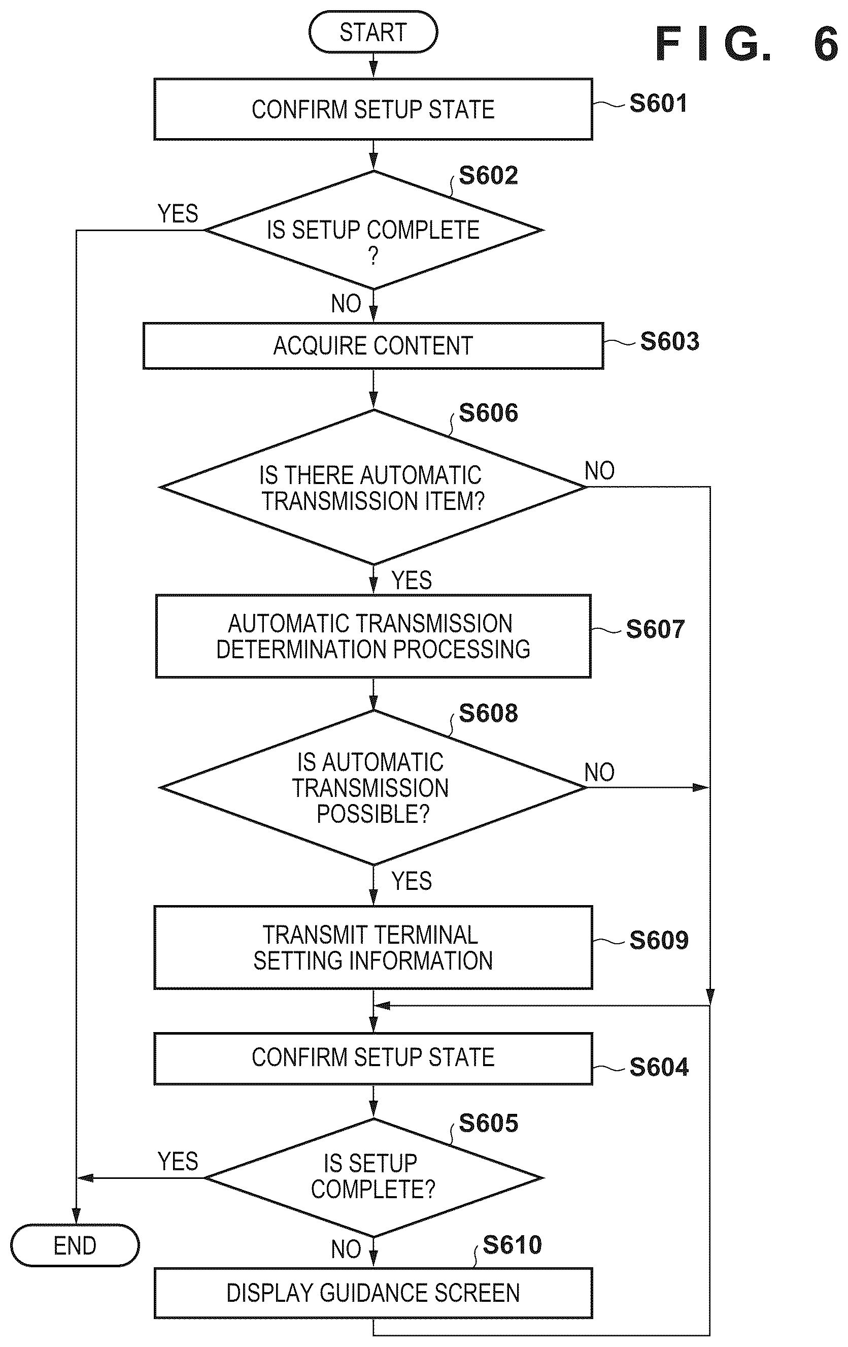 Patent US12108002 Figure 6 – Information processing apparatus capable of transmitting setting item to an external apparatus
