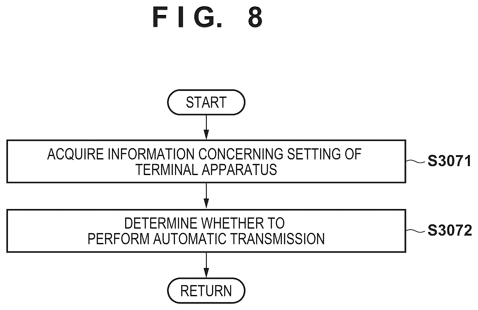 Patent US12108002 Figure 8 – Information processing apparatus capable of transmitting setting item to an external apparatus