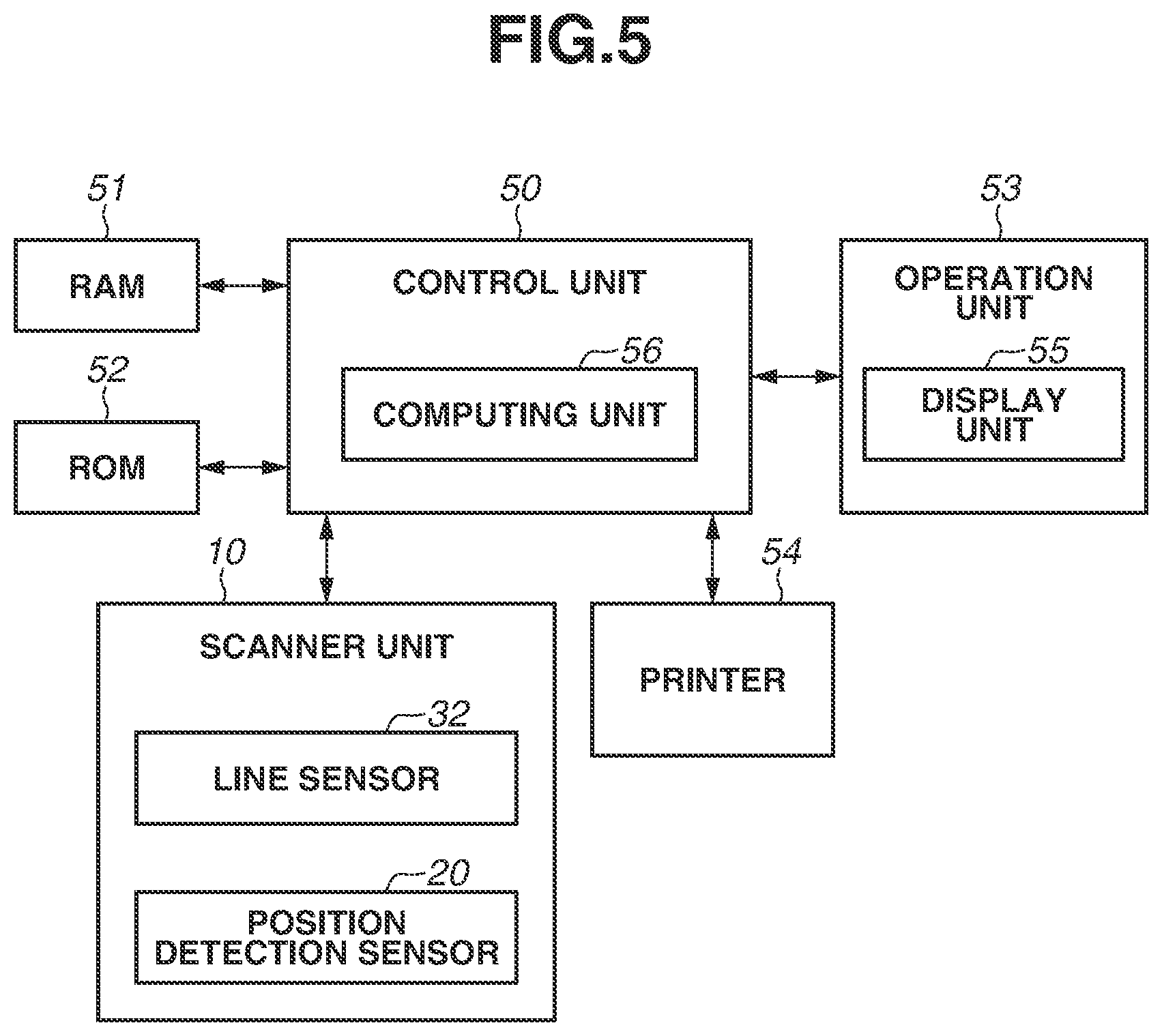 Patent US12108003 Figure 5 – Image reading apparatus and control method thereof for determining presence or absence of a document