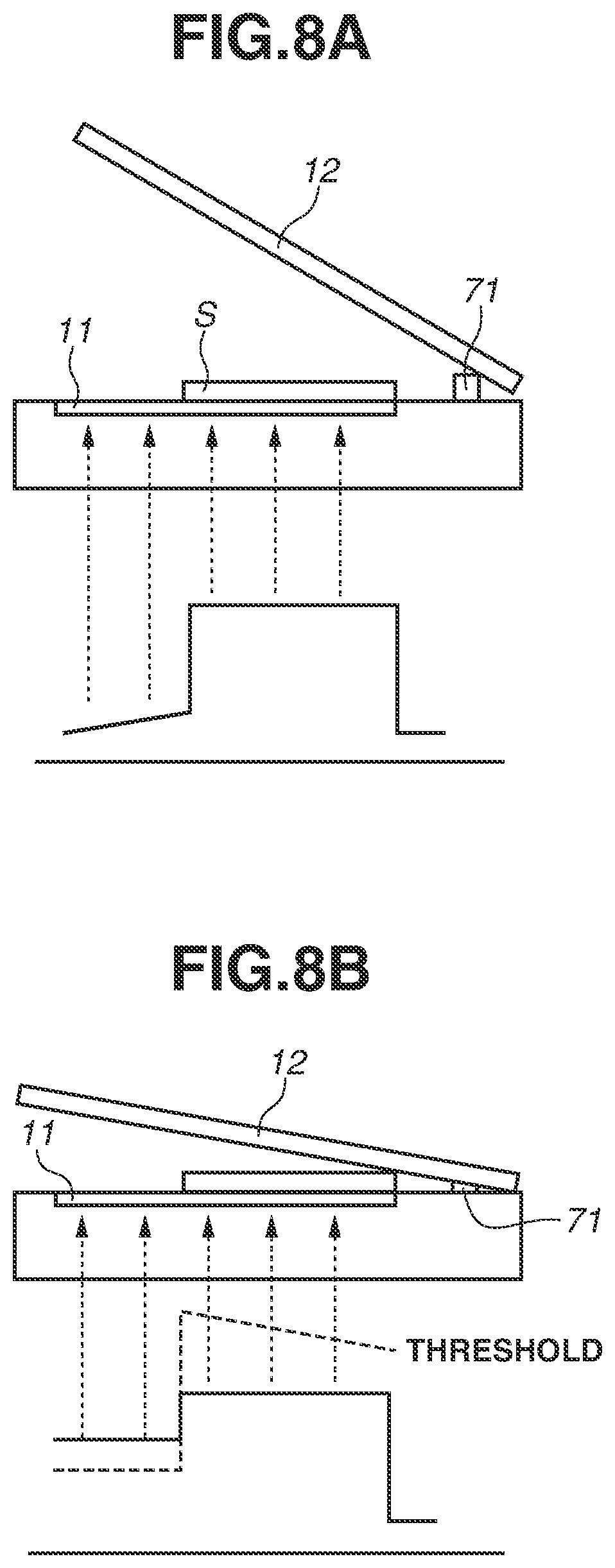 Patent US12108003 Figure 8 – Image reading apparatus and control method thereof for determining presence or absence of a document