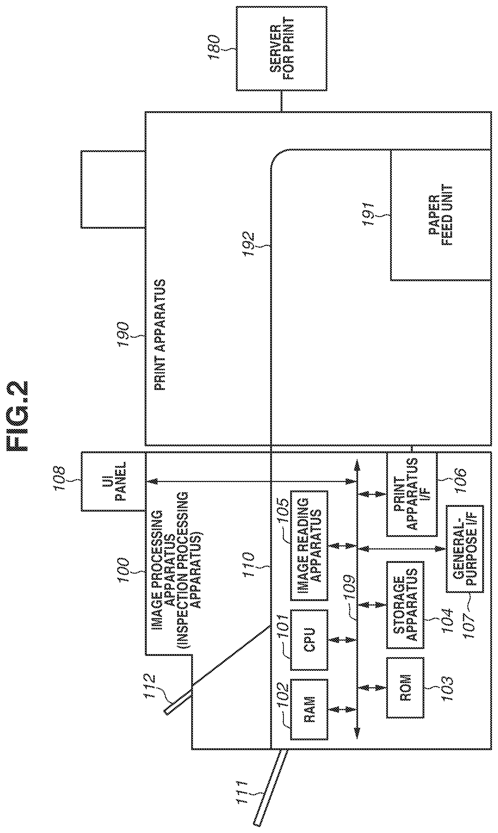 Patent US12108004 Figure 2 – Image processing apparatus and image processing method for inspecting presence/absence of a defect in a print product