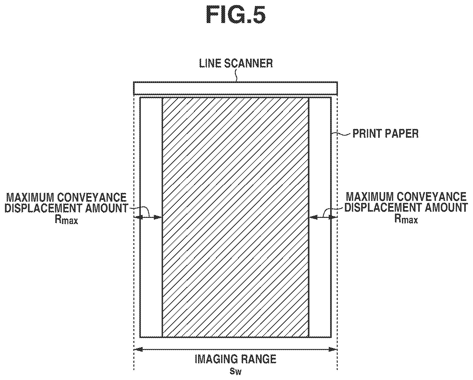 Patent US12108004 Figure 5 – Image processing apparatus and image processing method for inspecting presence/absence of a defect in a print product
