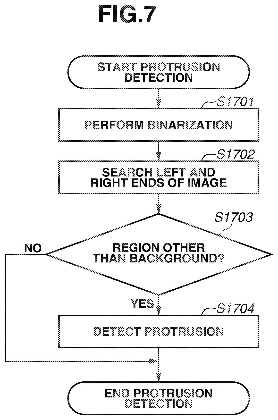 Patent US12108004 Figure 7 – Image processing apparatus and image processing method for inspecting presence/absence of a defect in a print product