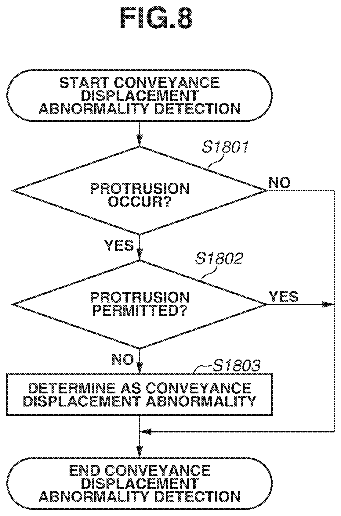 Patent US12108004 Figure 8 – Image processing apparatus and image processing method for inspecting presence/absence of a defect in a print product