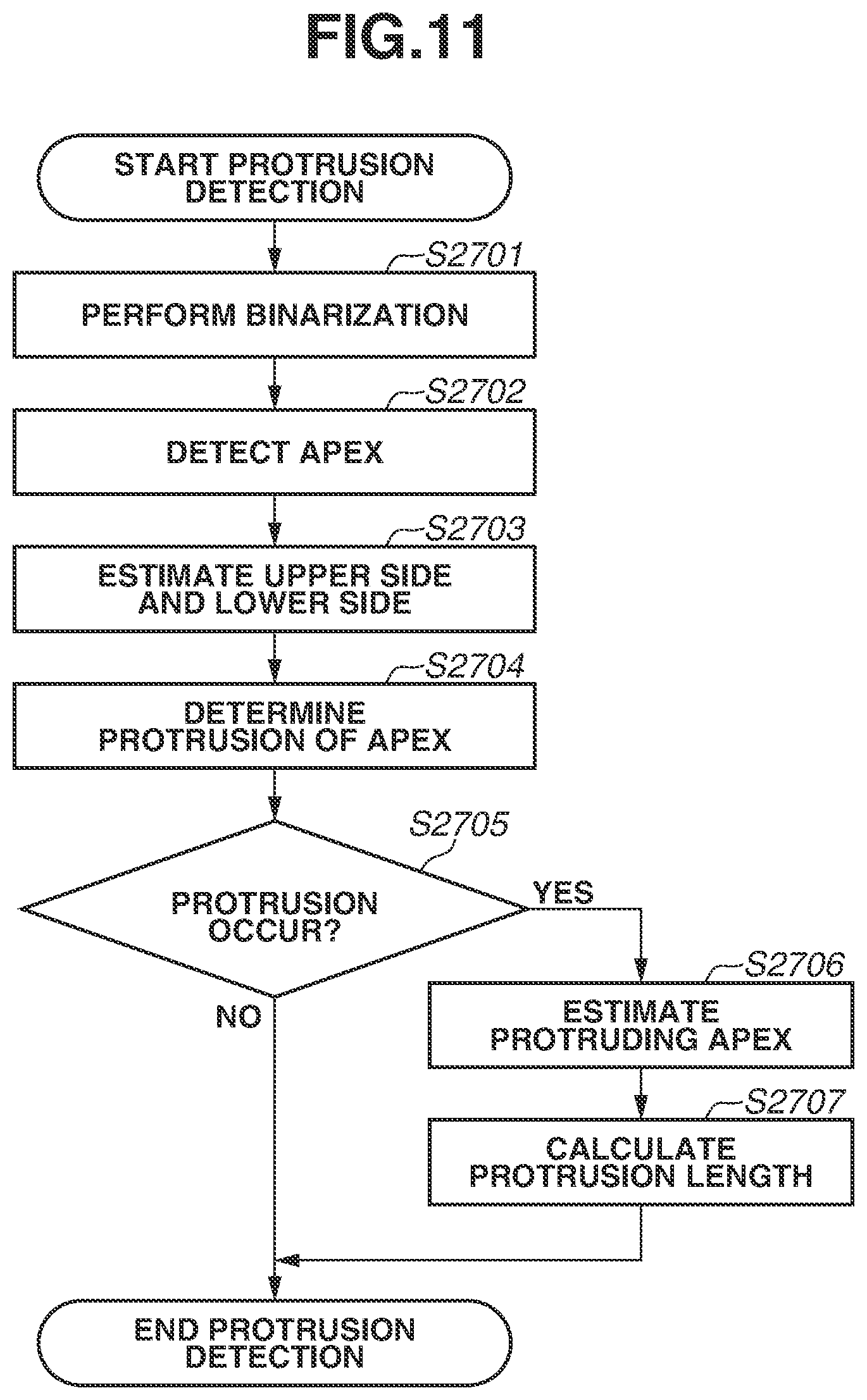 Patent US12108004 Figure 11 – Image processing apparatus and image processing method for inspecting presence/absence of a defect in a print product