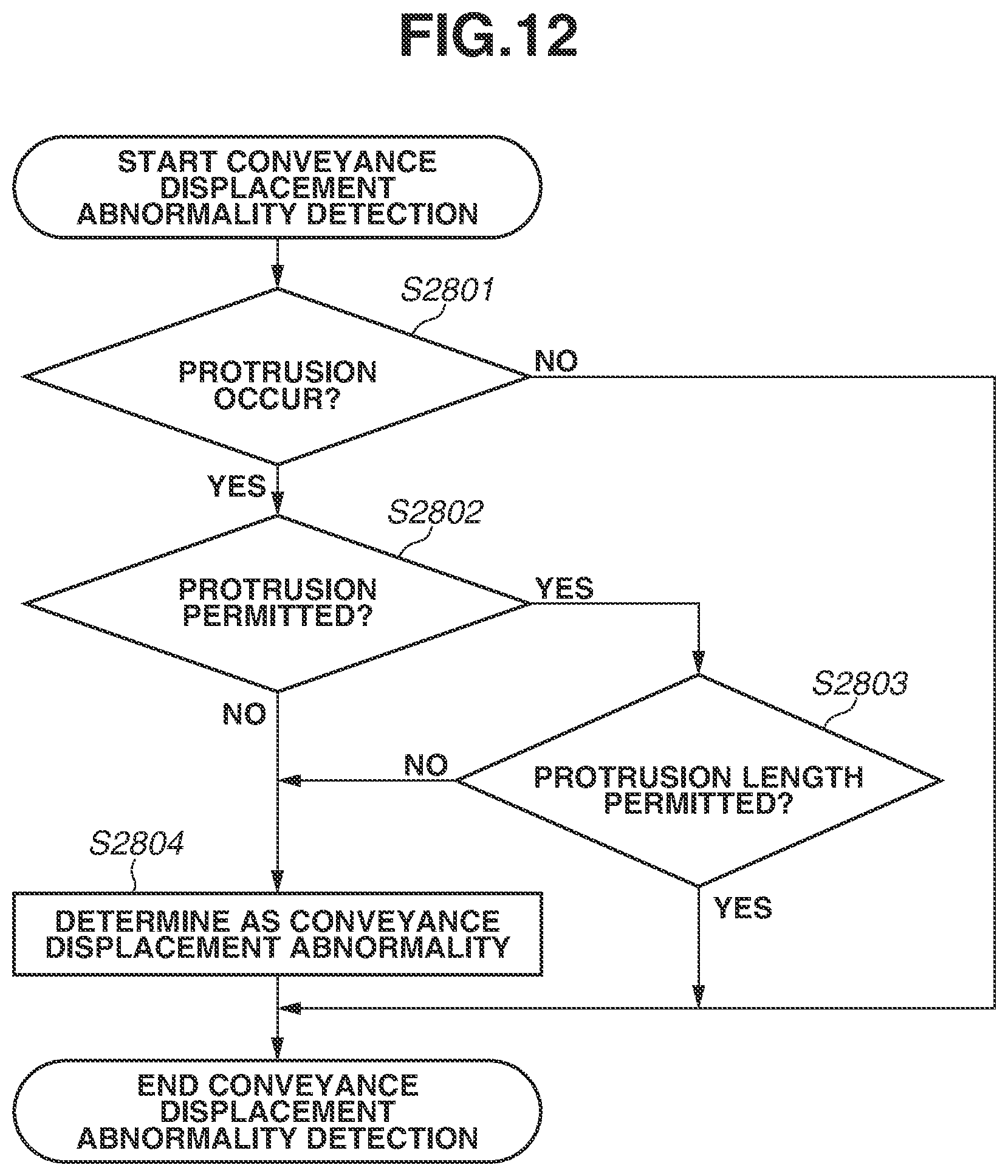 Patent US12108004 Figure 12 – Image processing apparatus and image processing method for inspecting presence/absence of a defect in a print product