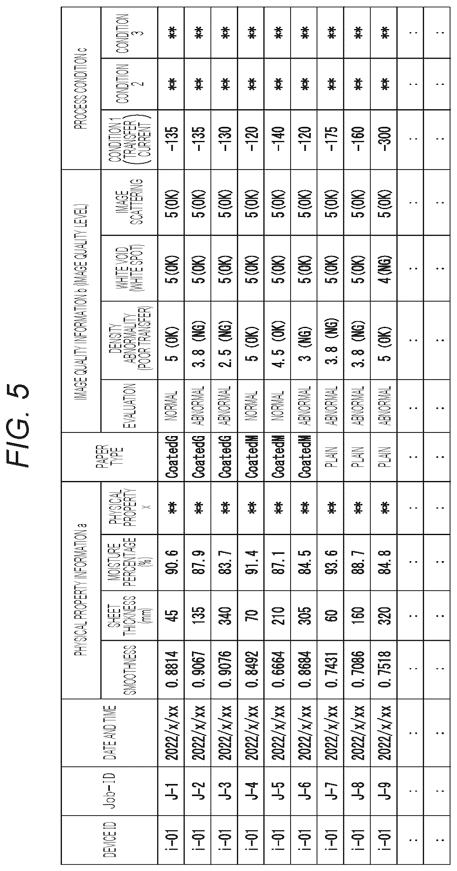 Patent US12108006 Figure 4 – Control device and image forming system, and computer readable recording medium storing control program