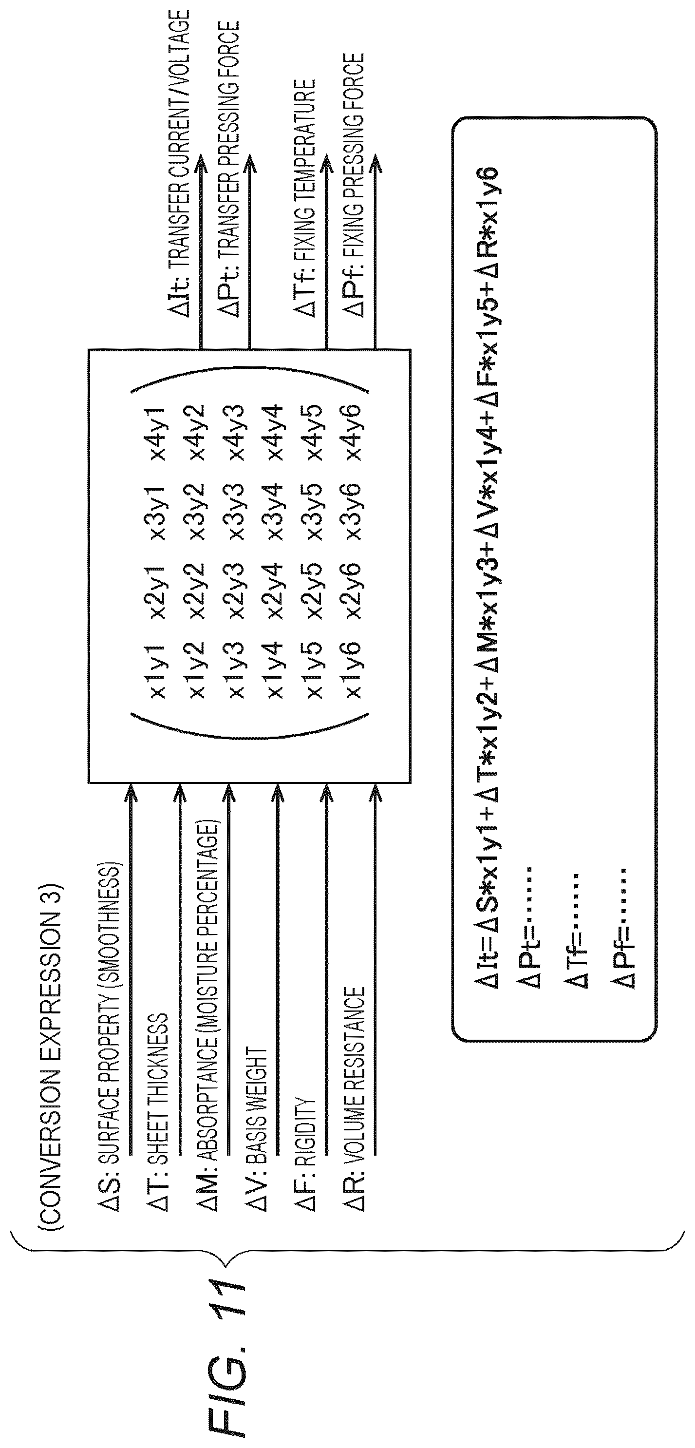 Patent US12108006 Figure 11 – Control device and image forming system, and computer readable recording medium storing control program
