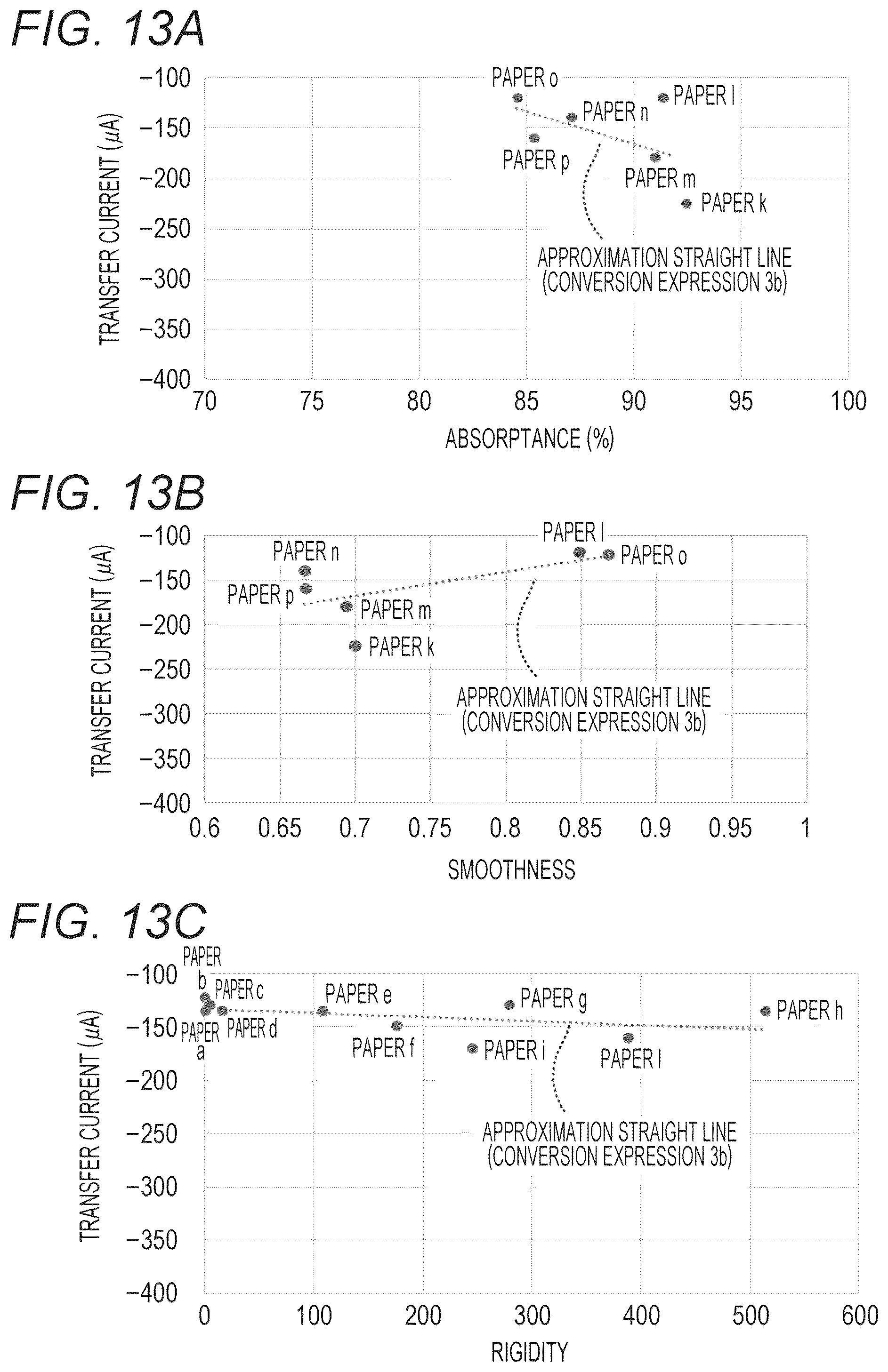 Patent US12108006 Figure 13 – Control device and image forming system, and computer readable recording medium storing control program