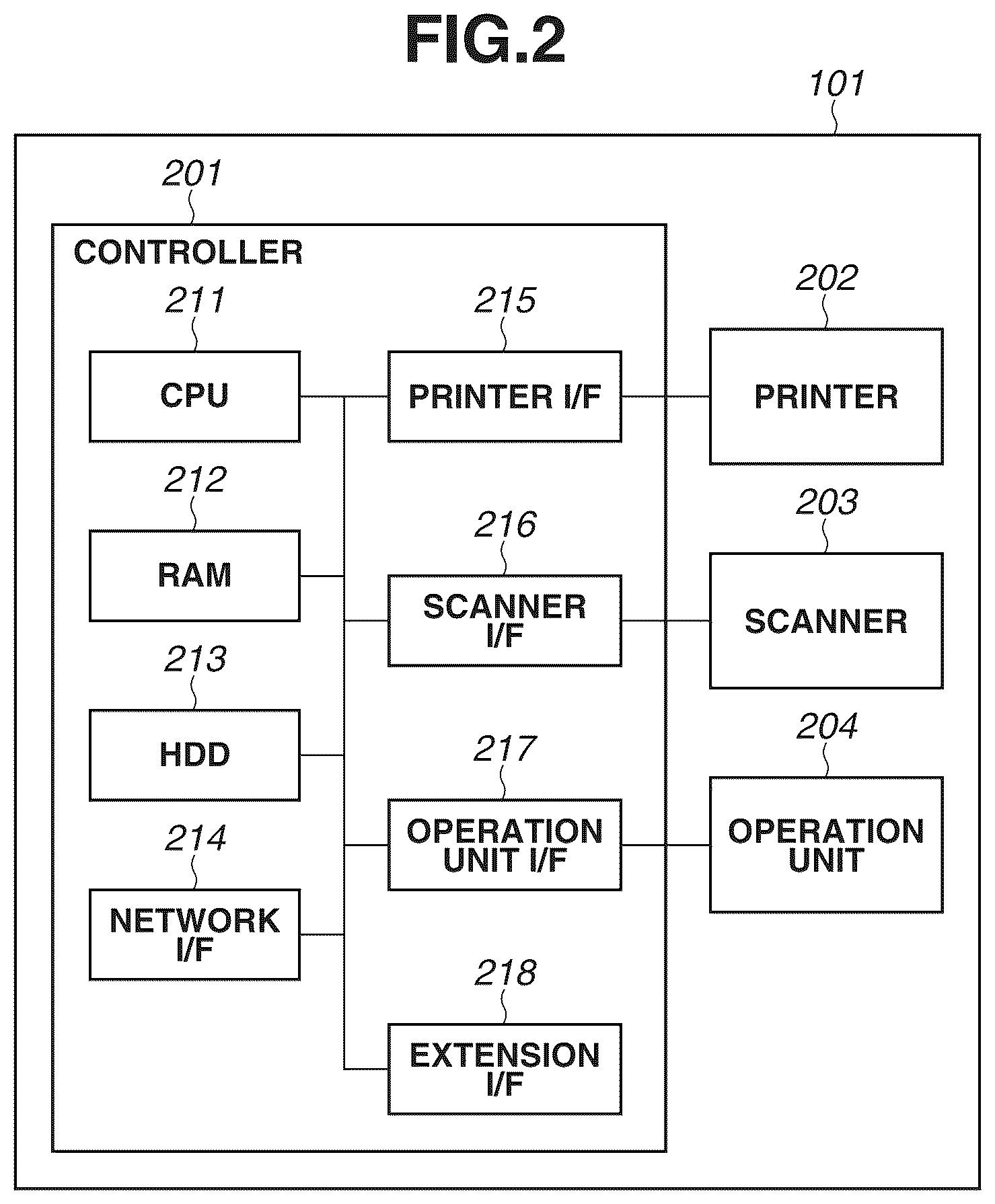 Patent US12108007 Figure 2 – Method for controlling display of screen for setting metadata, non-transitory storage medium, and apparatus