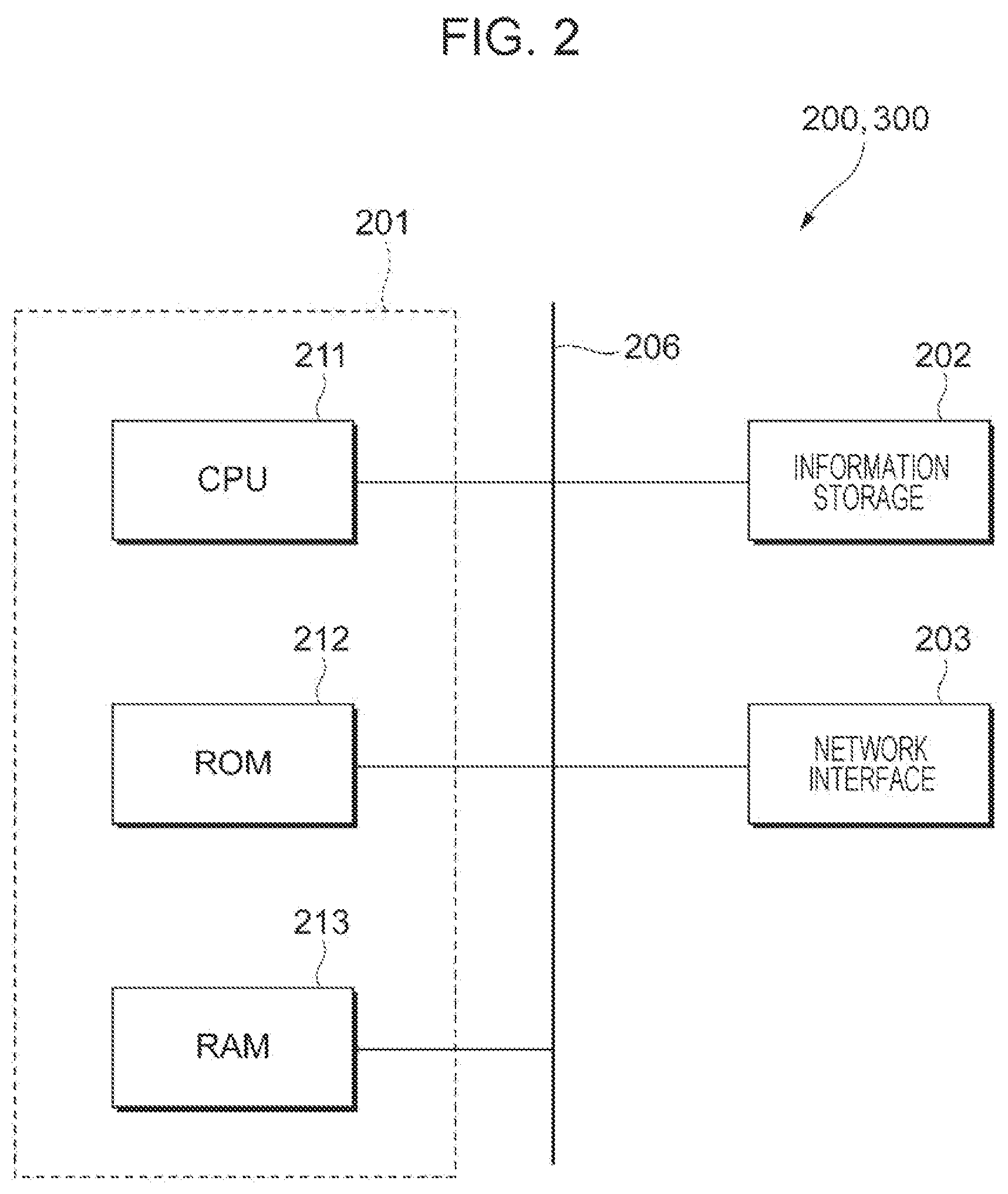 Patent US12108008 Figure 2 – Information processing apparatus, non-transitory computer readable medium, and information processing method for transfering post-processing information