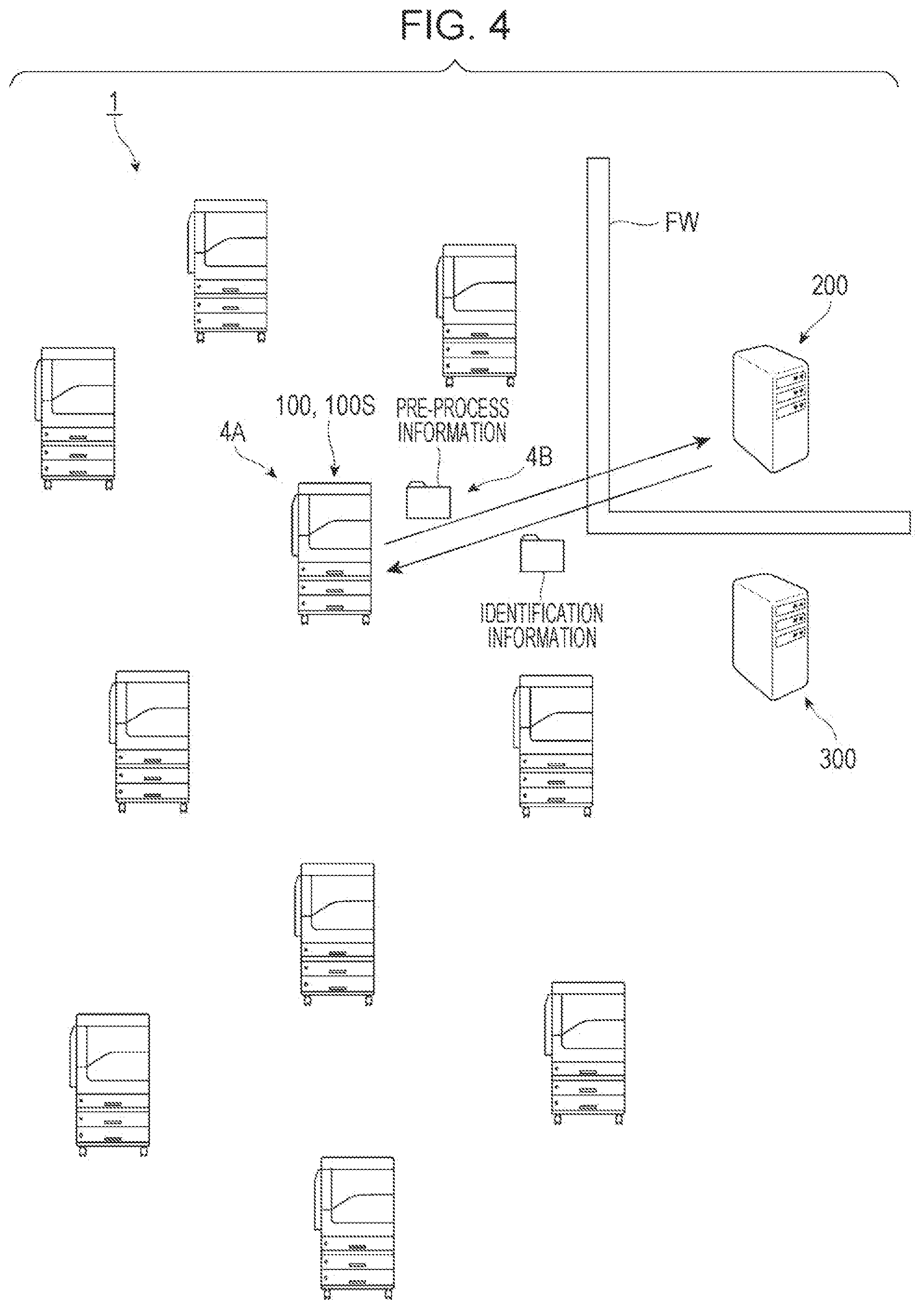 Patent US12108008 Figure 4 – Information processing apparatus, non-transitory computer readable medium, and information processing method for transfering post-processing information