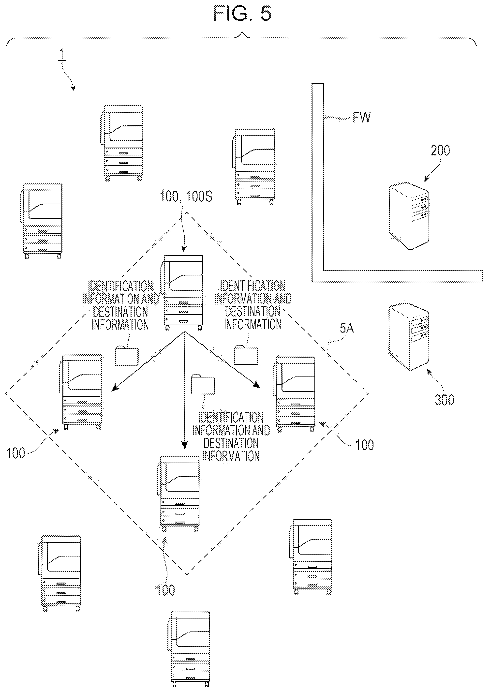 Patent US12108008 Figure 5 – Information processing apparatus, non-transitory computer readable medium, and information processing method for transfering post-processing information
